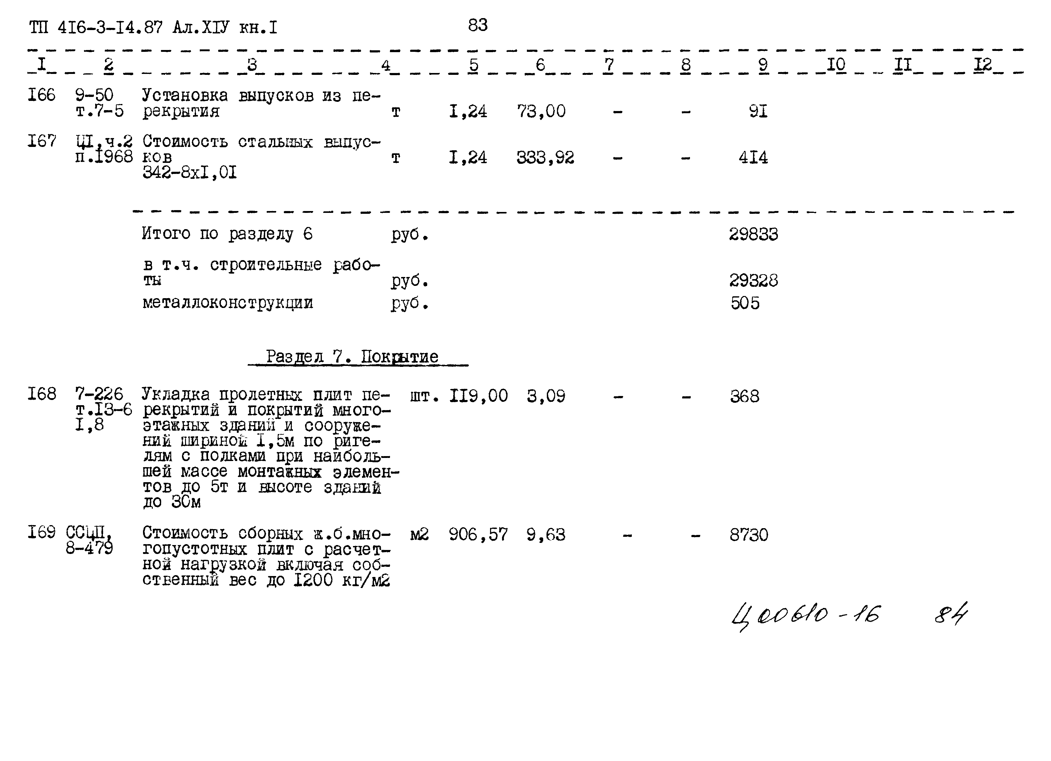 Типовой проект 416-3-14.87