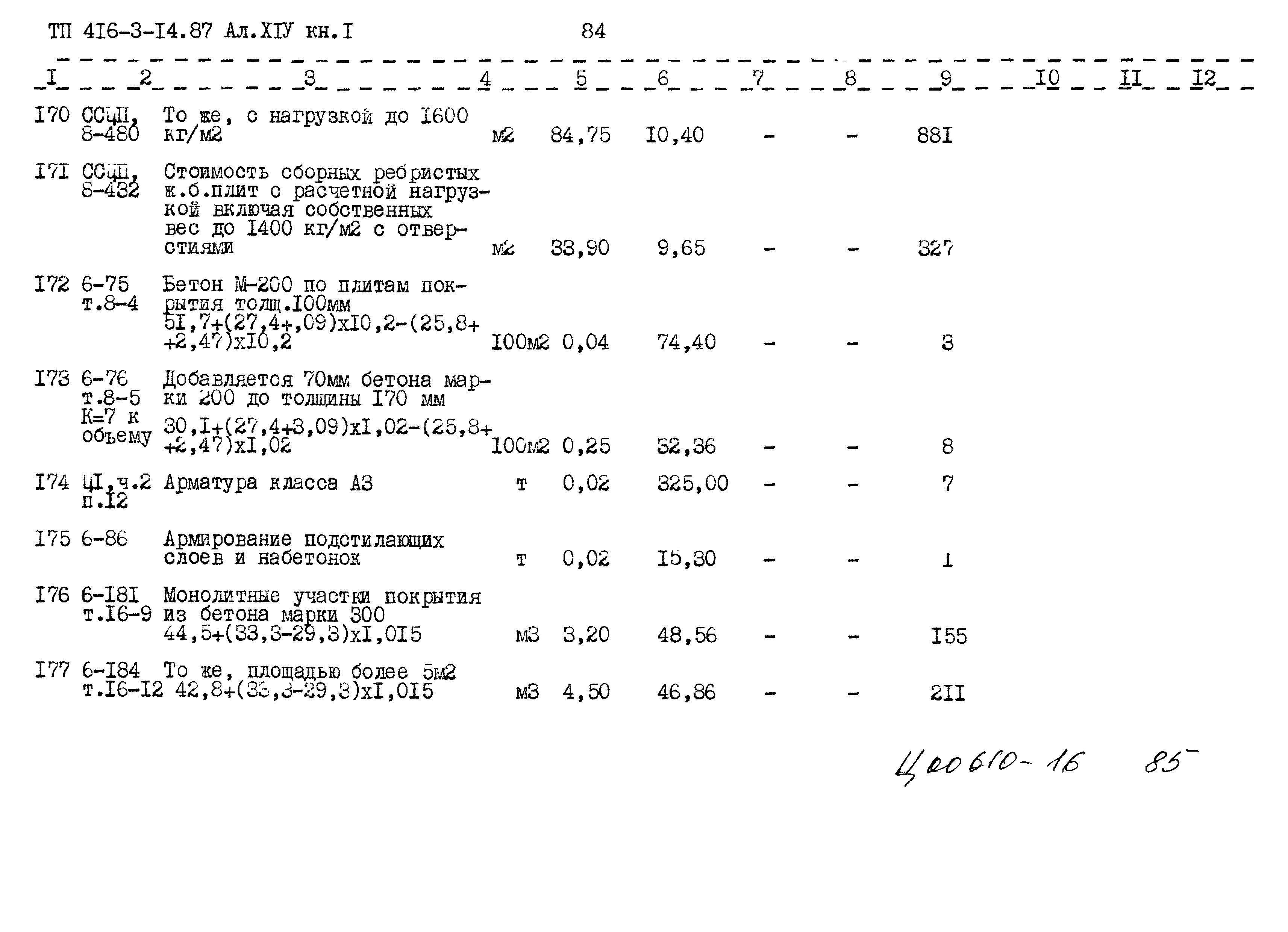 Типовой проект 416-3-14.87