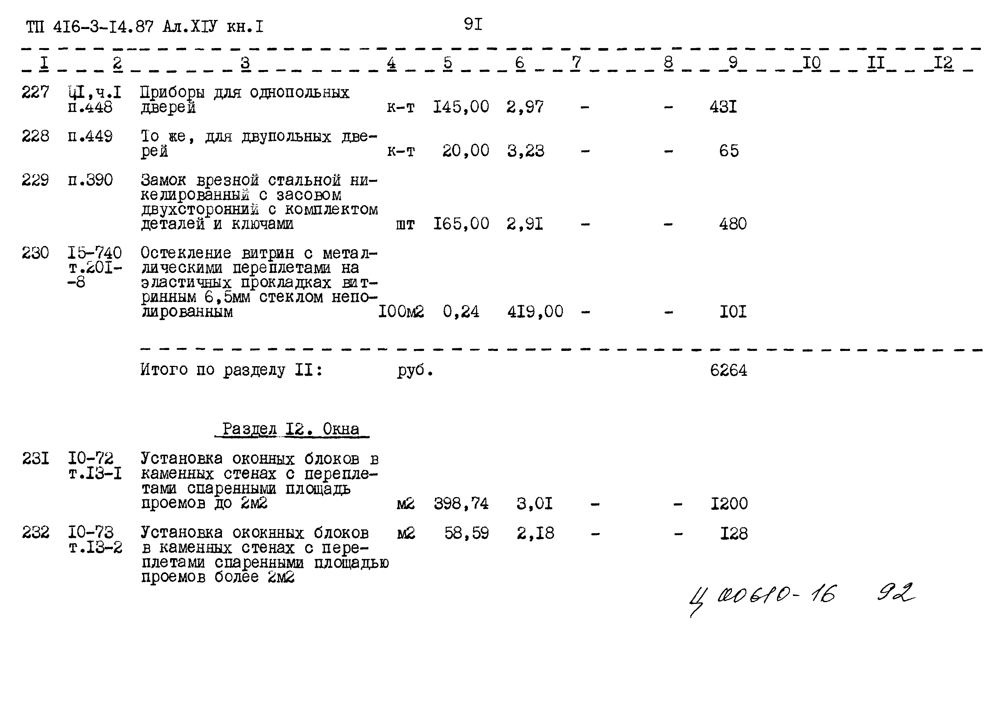 Типовой проект 416-3-14.87