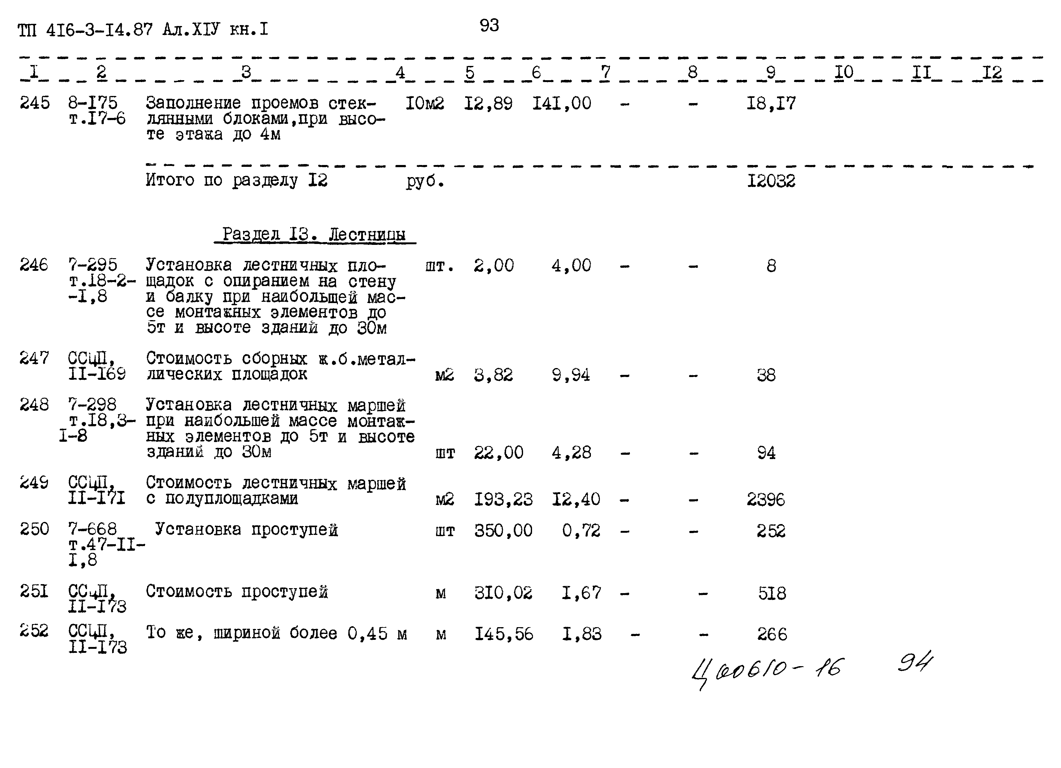 Типовой проект 416-3-14.87