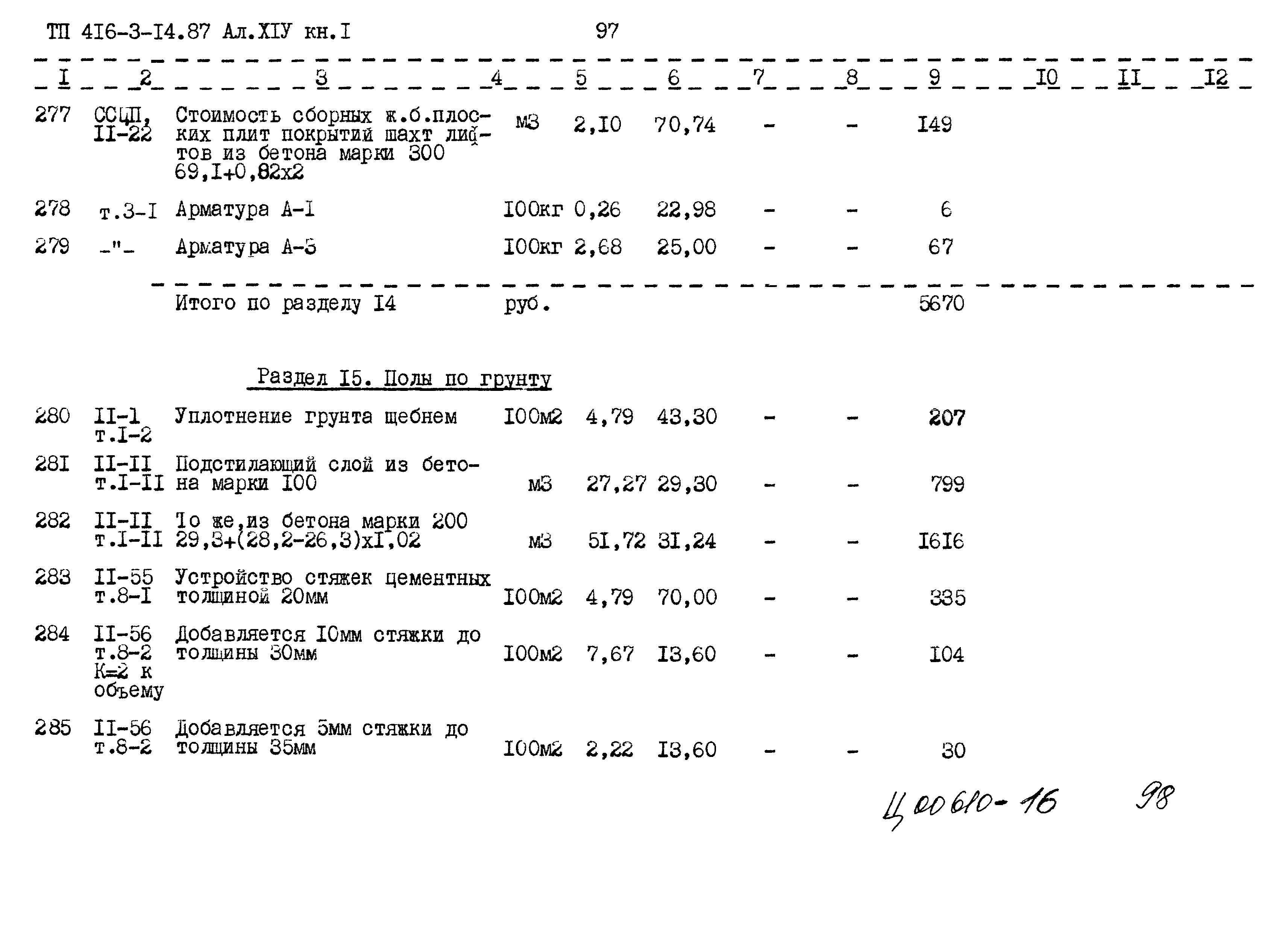 Типовой проект 416-3-14.87