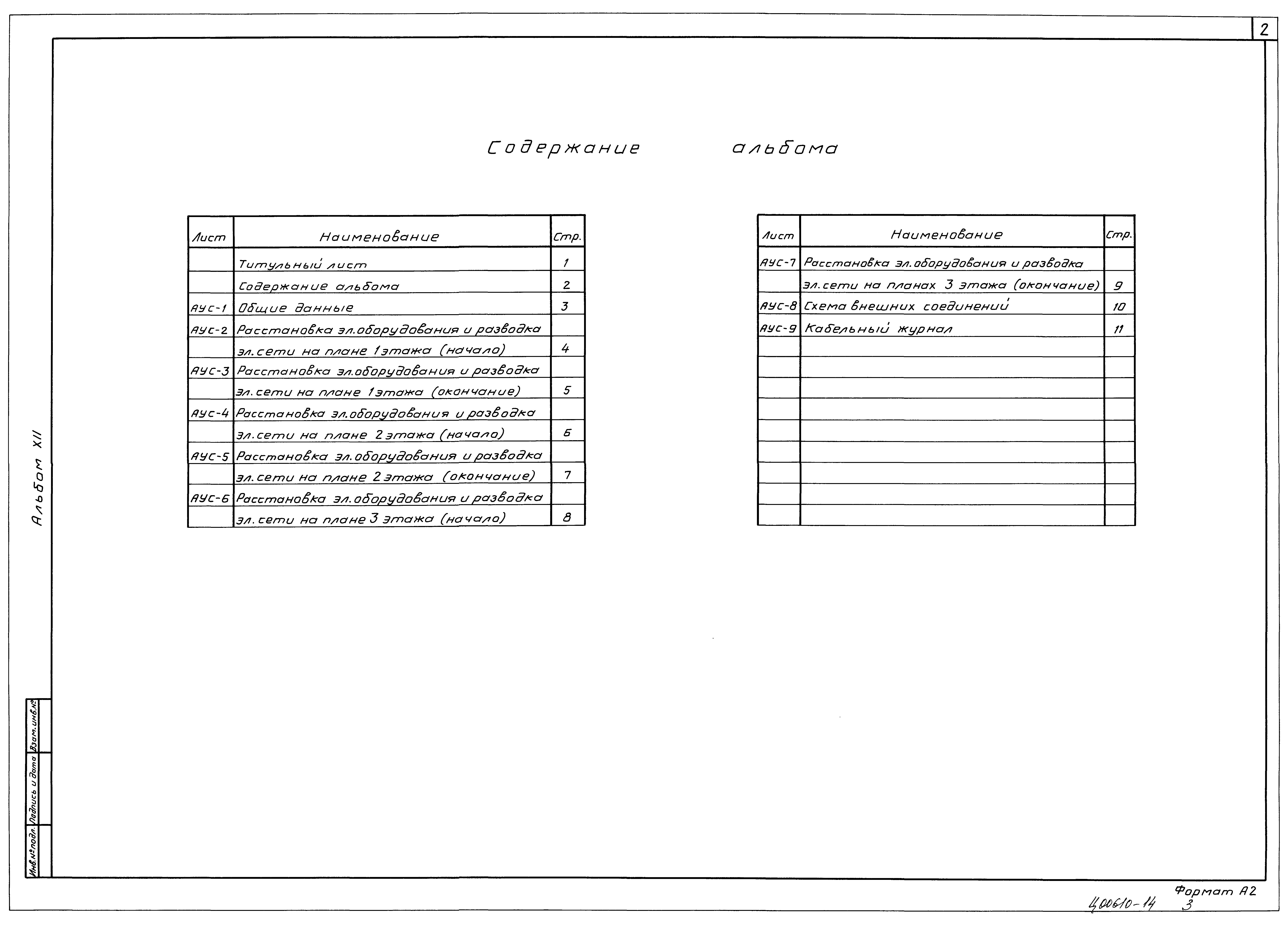 Типовой проект 416-3-14.87