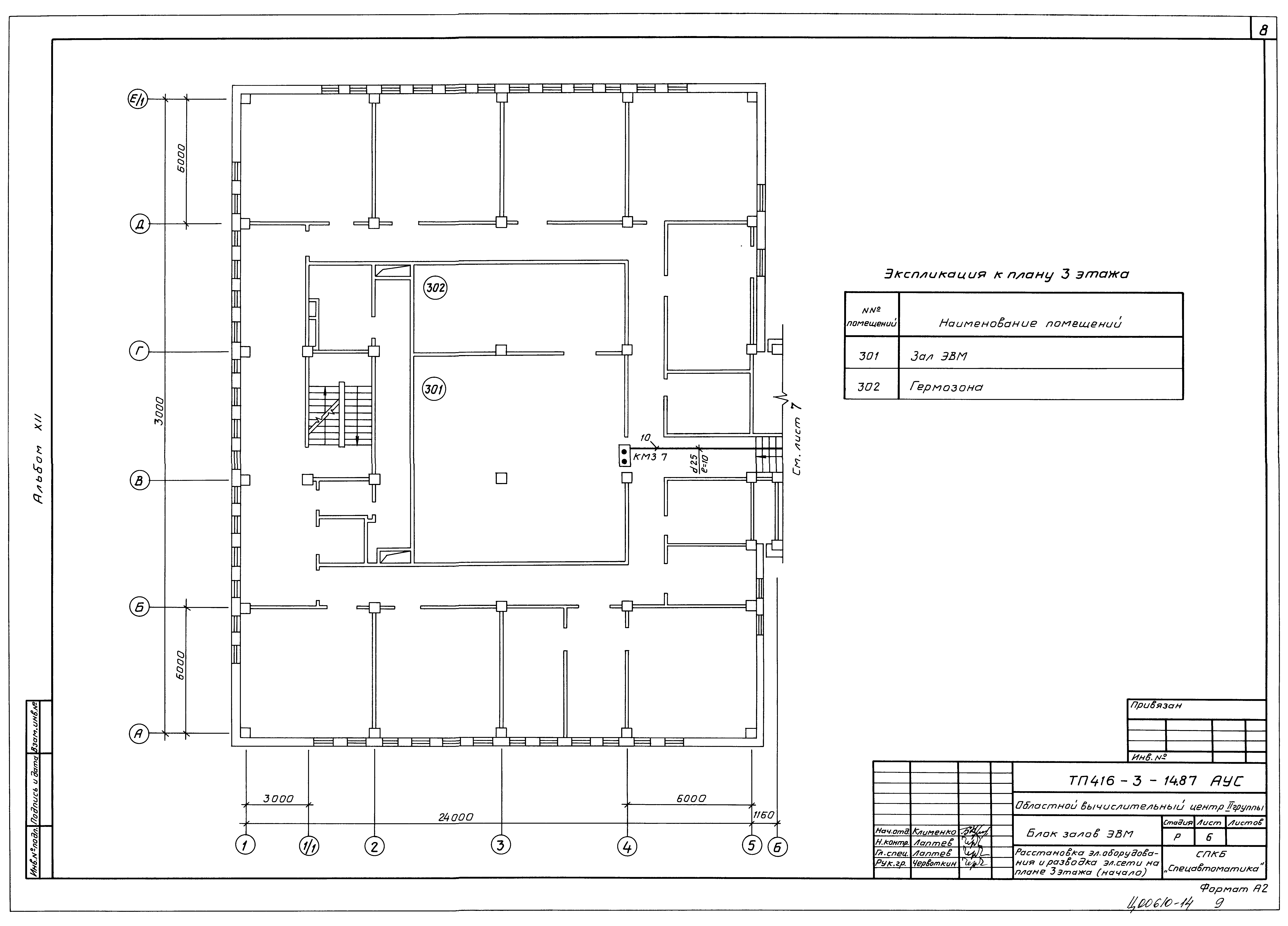 Типовой проект 416-3-14.87