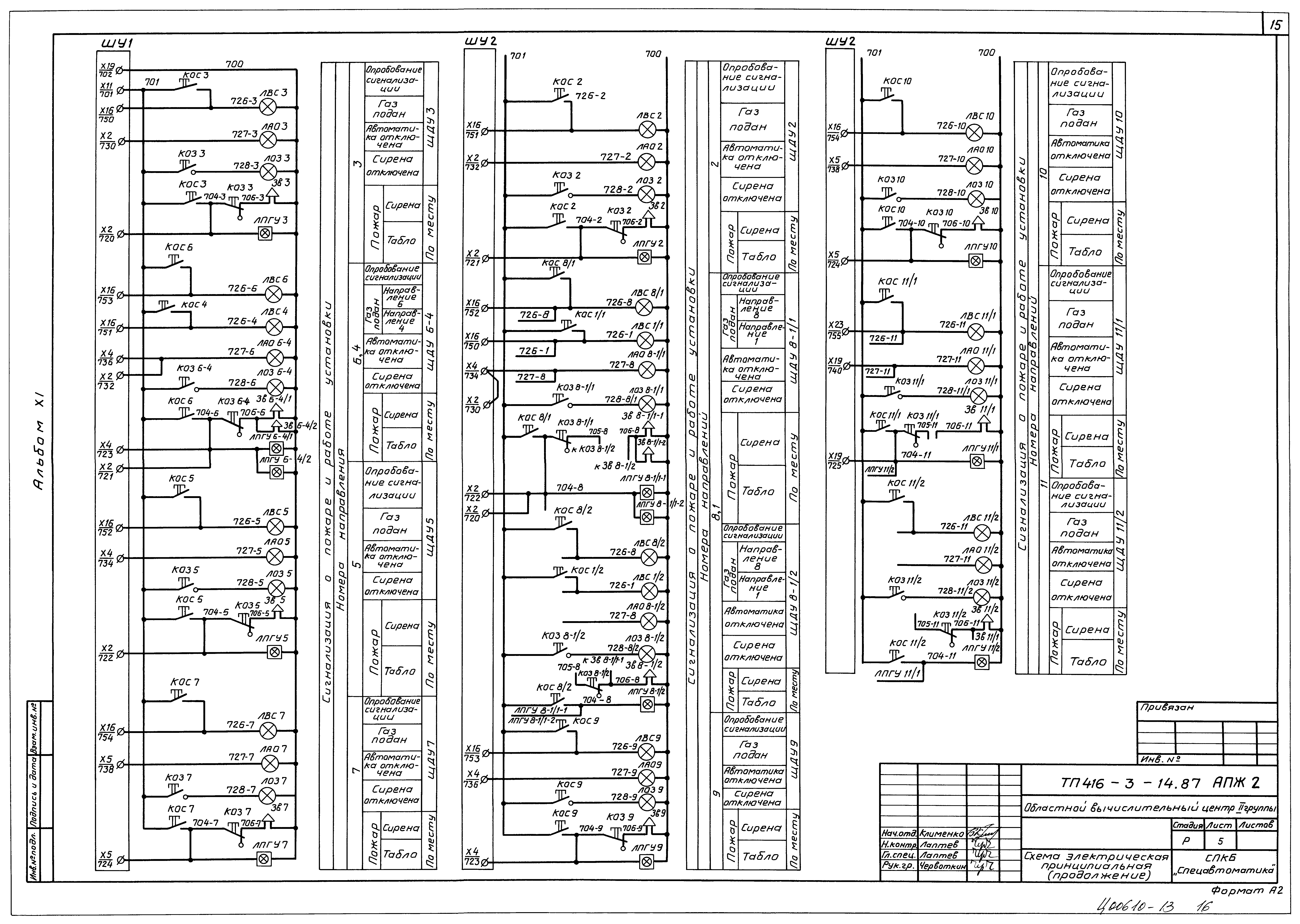 Типовой проект 416-3-14.87