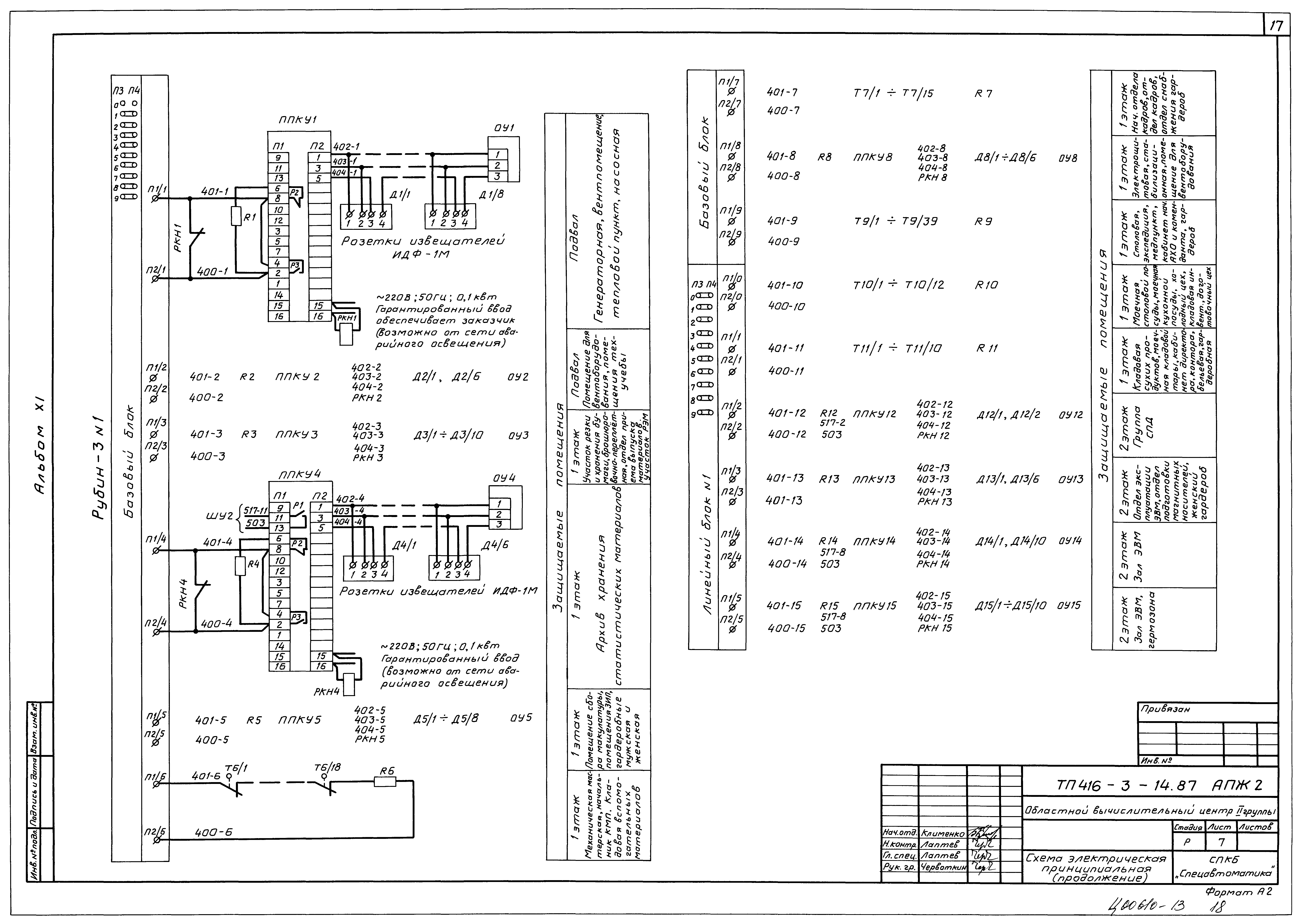 Типовой проект 416-3-14.87