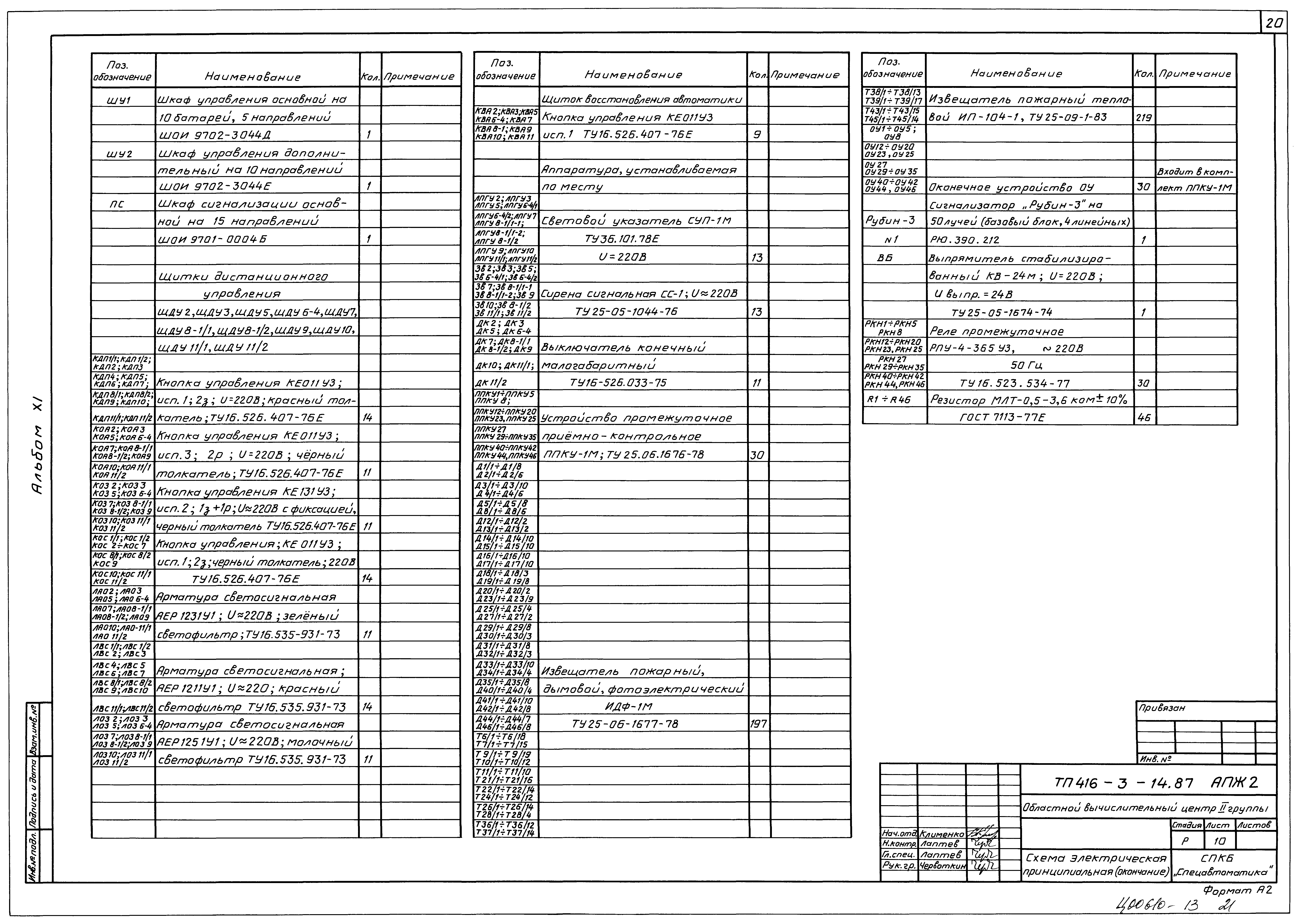 Типовой проект 416-3-14.87
