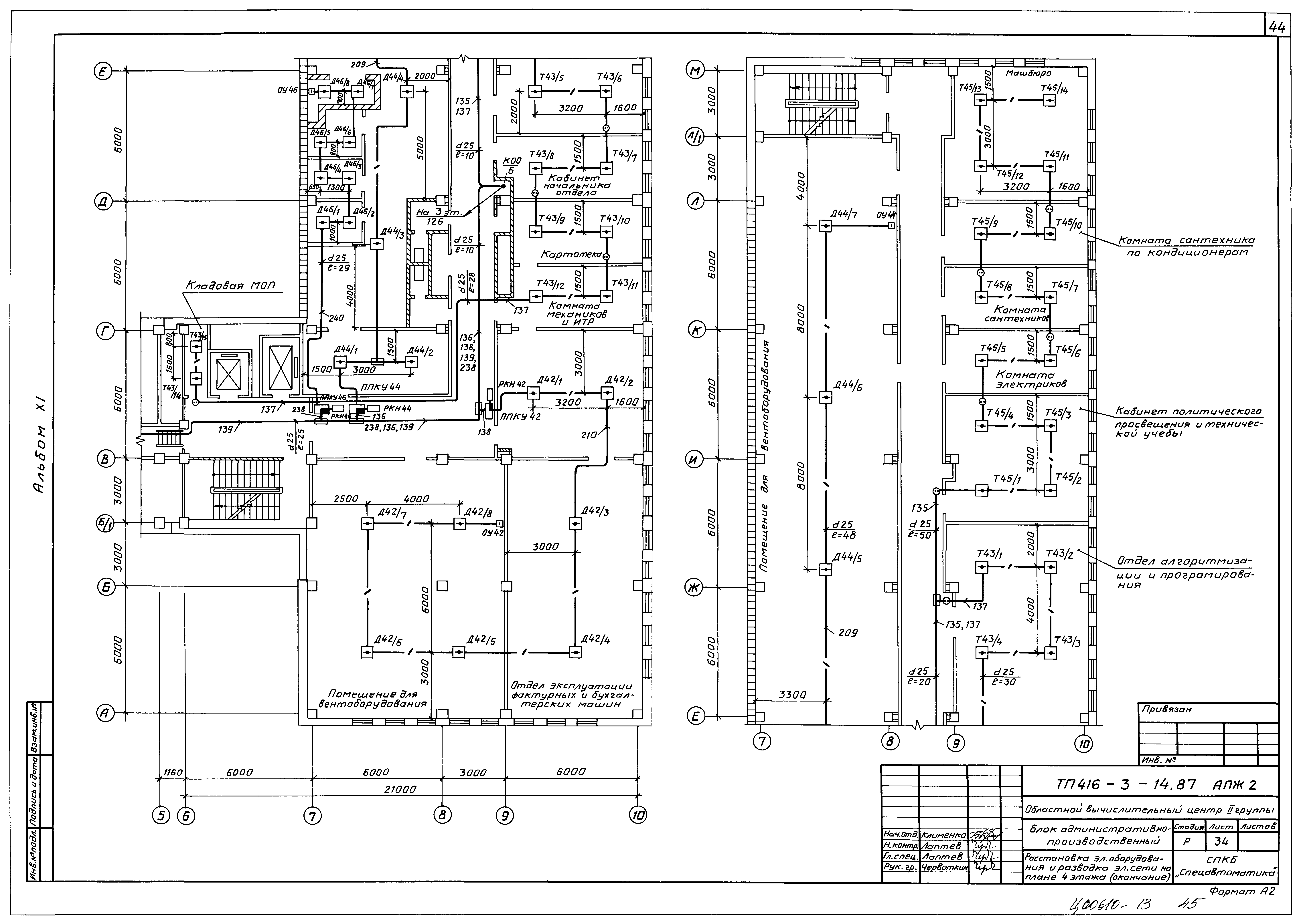 Типовой проект 416-3-14.87
