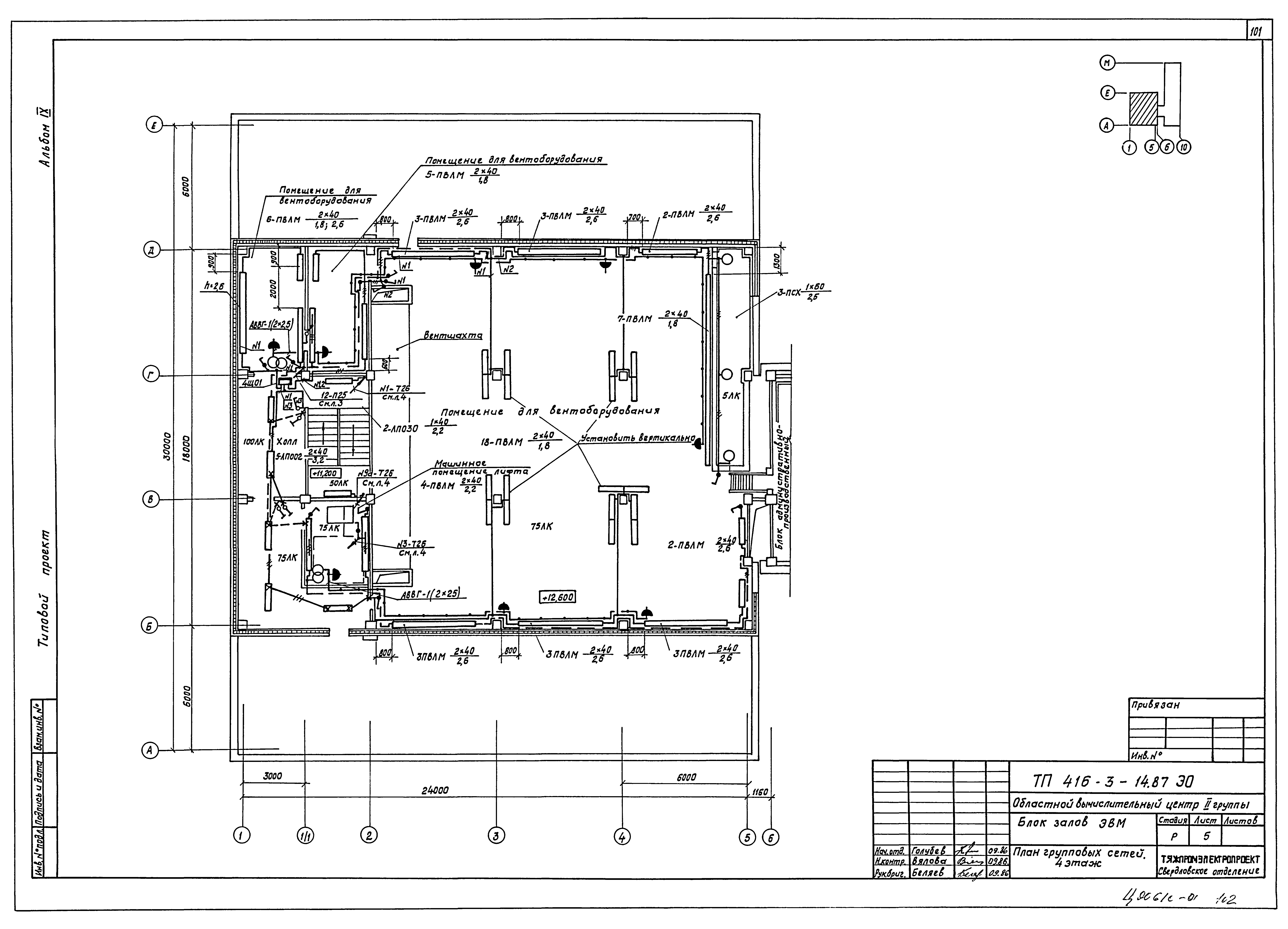 Типовой проект 416-3-14.87
