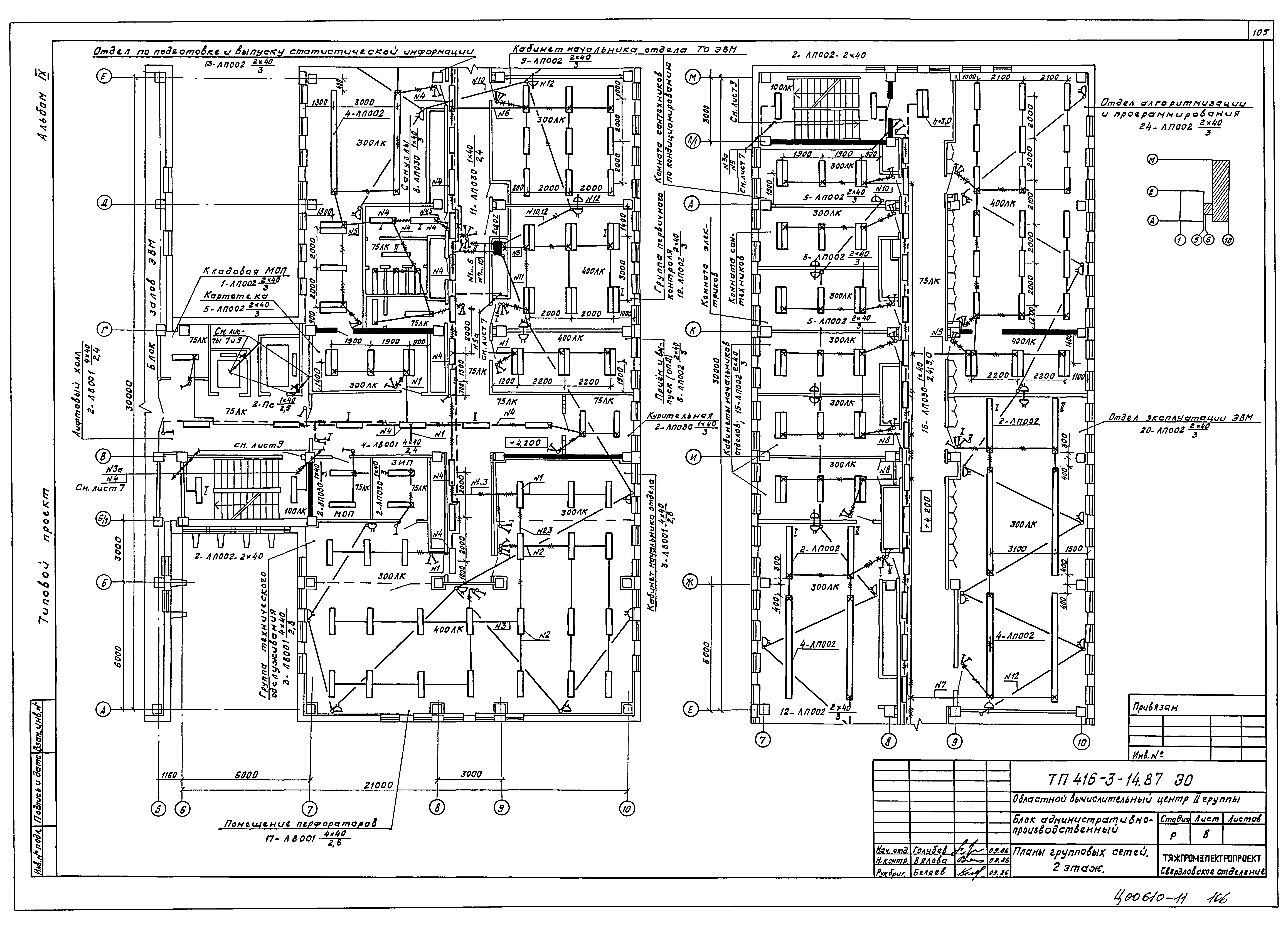 Типовой проект 416-3-14.87