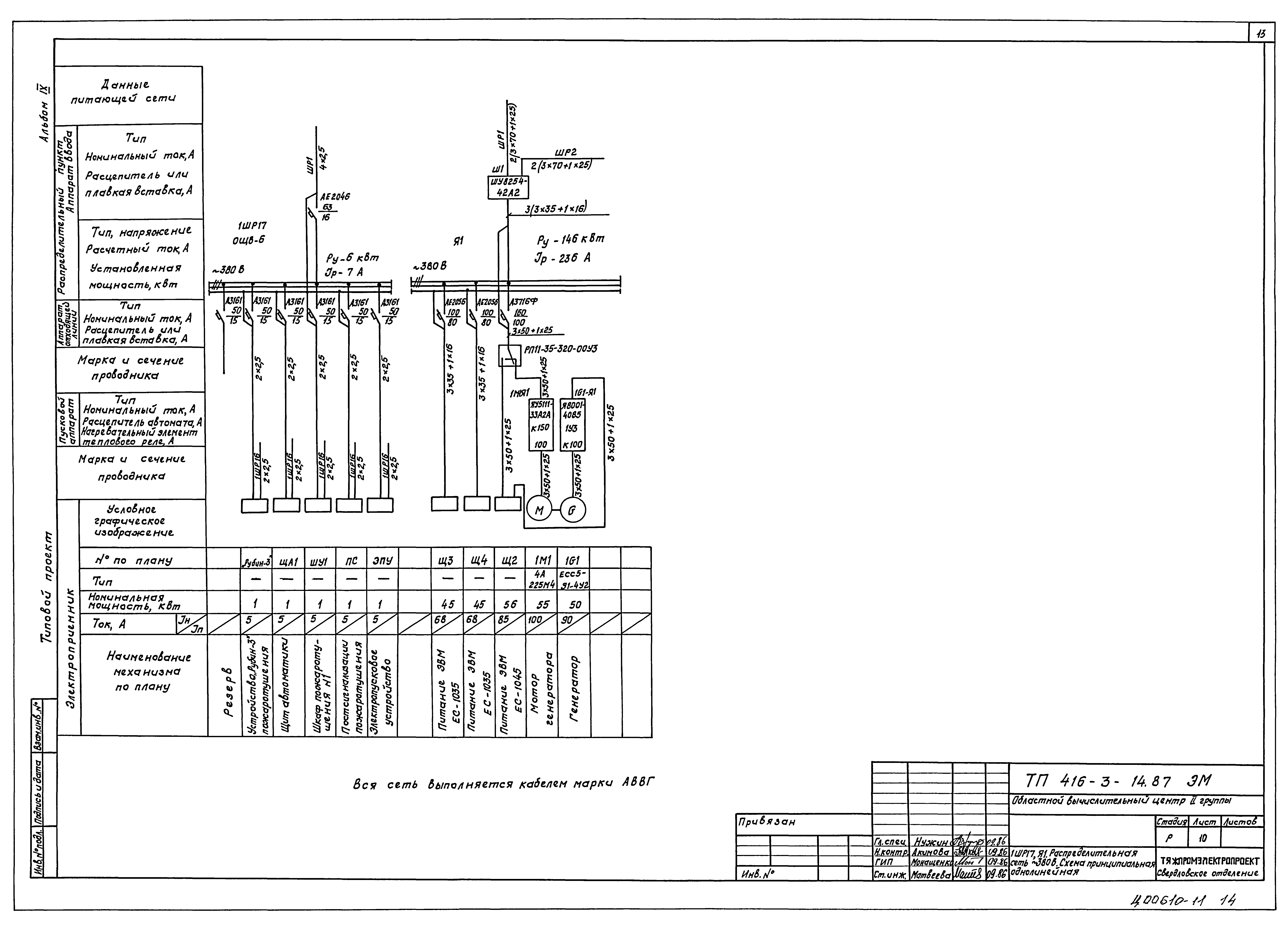 Типовой проект 416-3-14.87