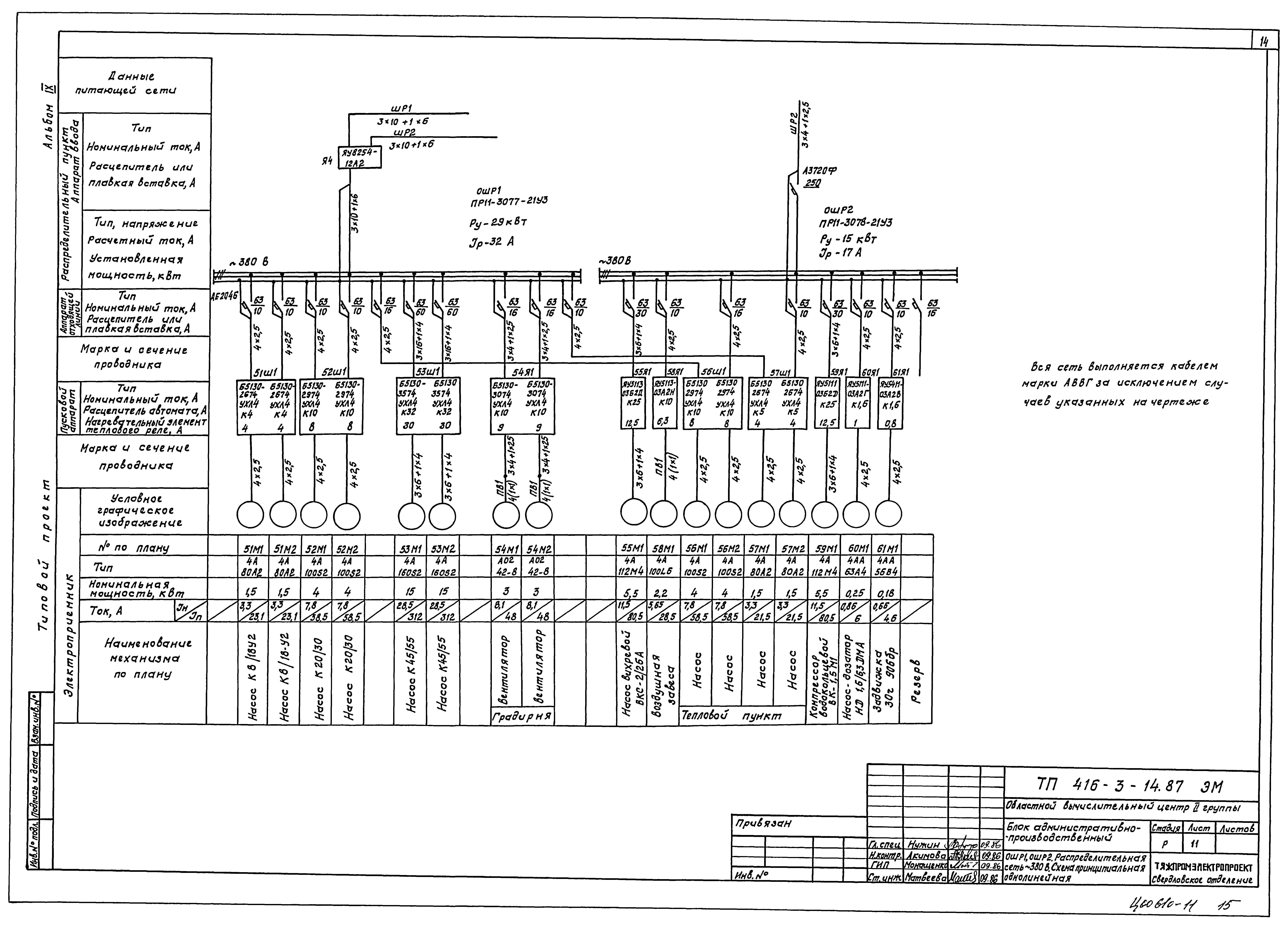 Типовой проект 416-3-14.87