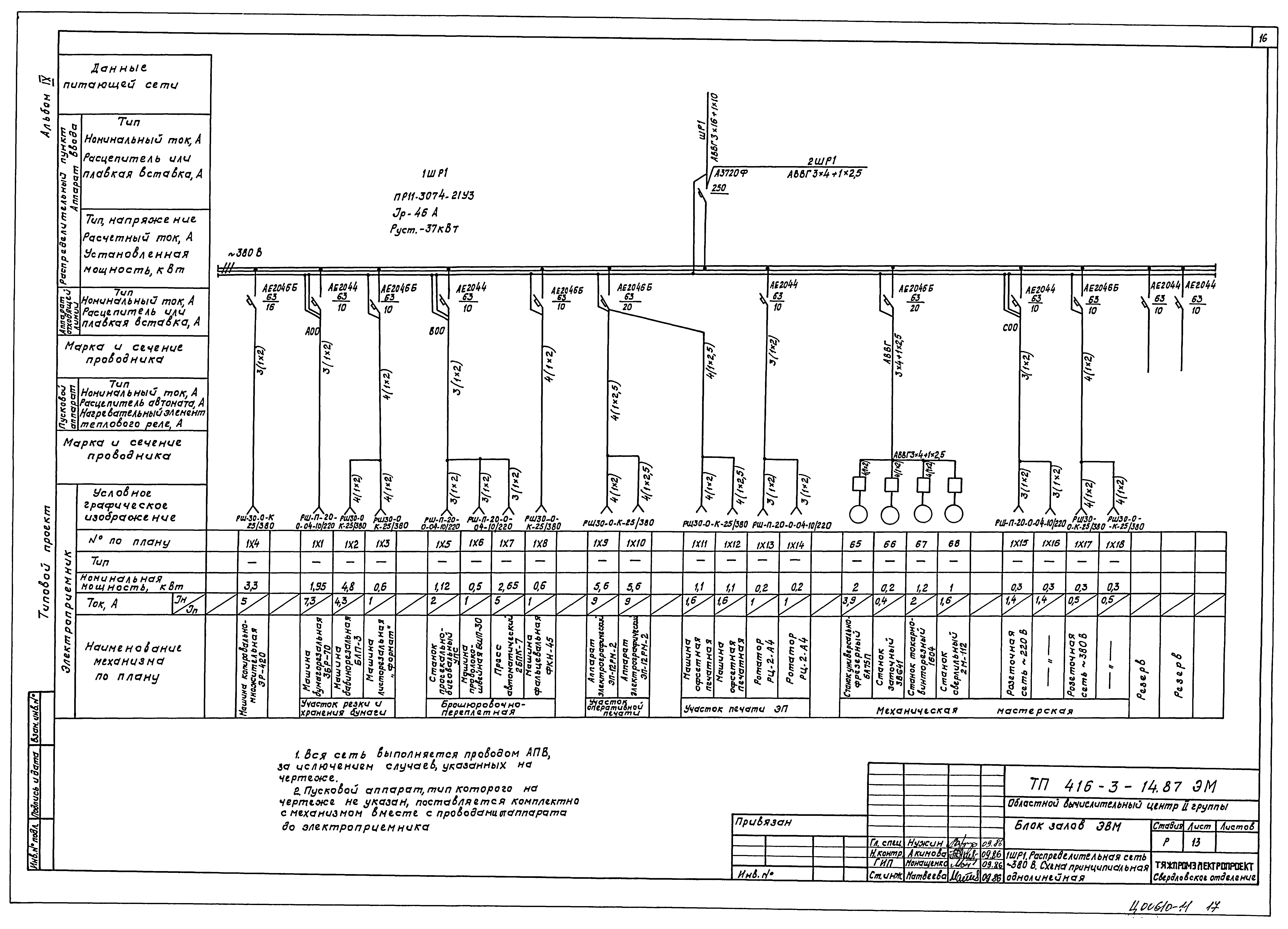 Типовой проект 416-3-14.87