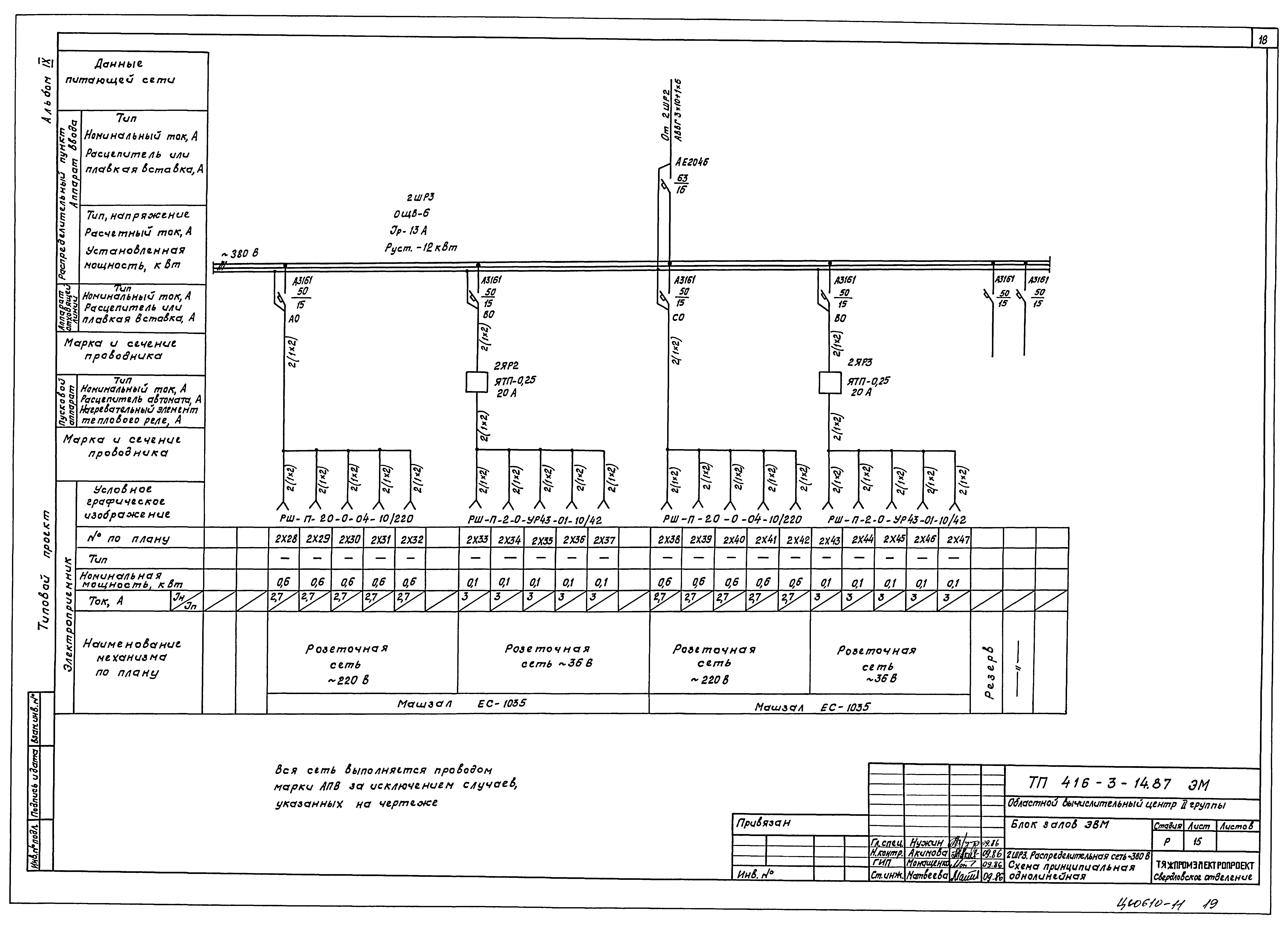 Типовой проект 416-3-14.87