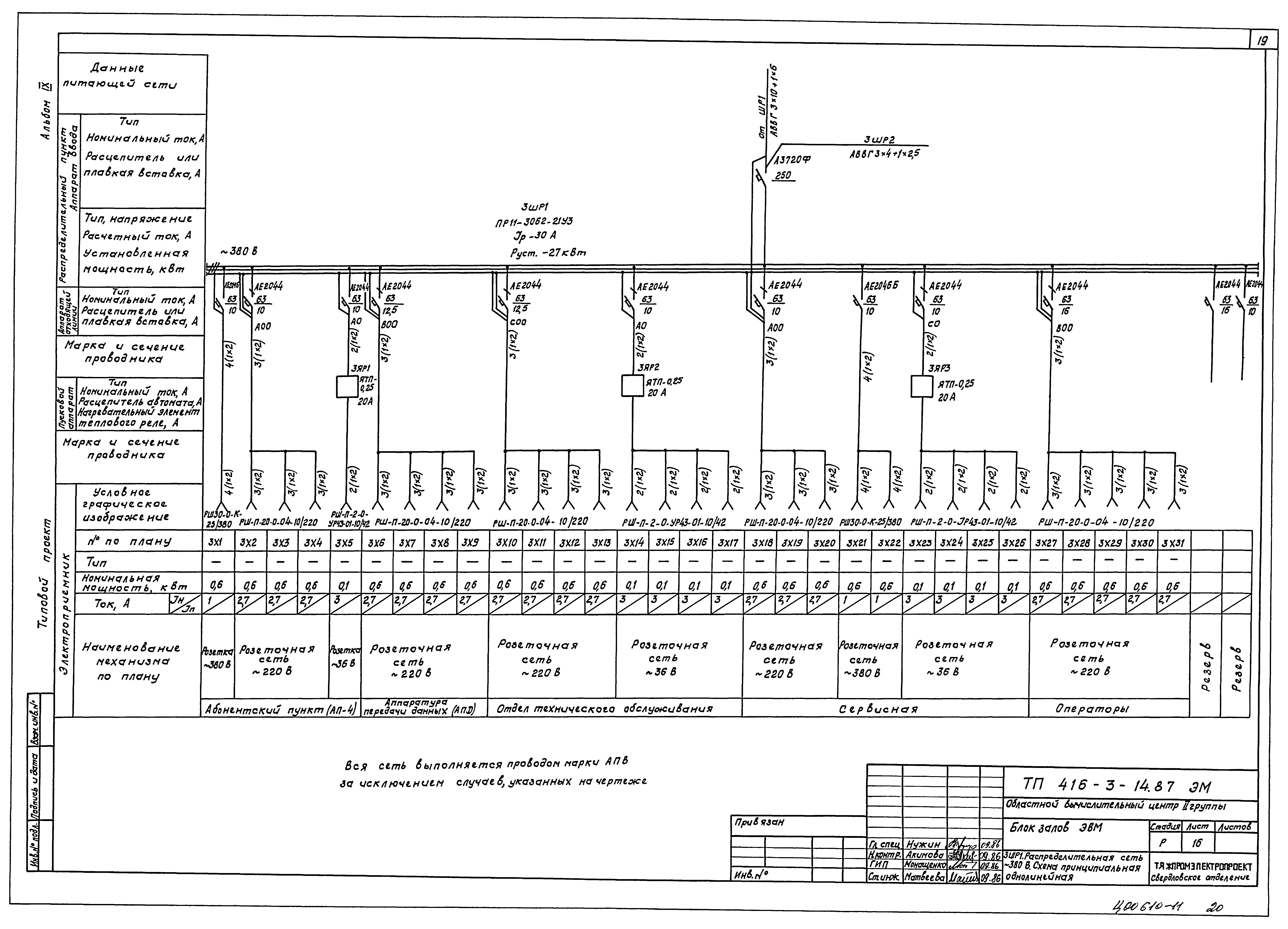 Типовой проект 416-3-14.87