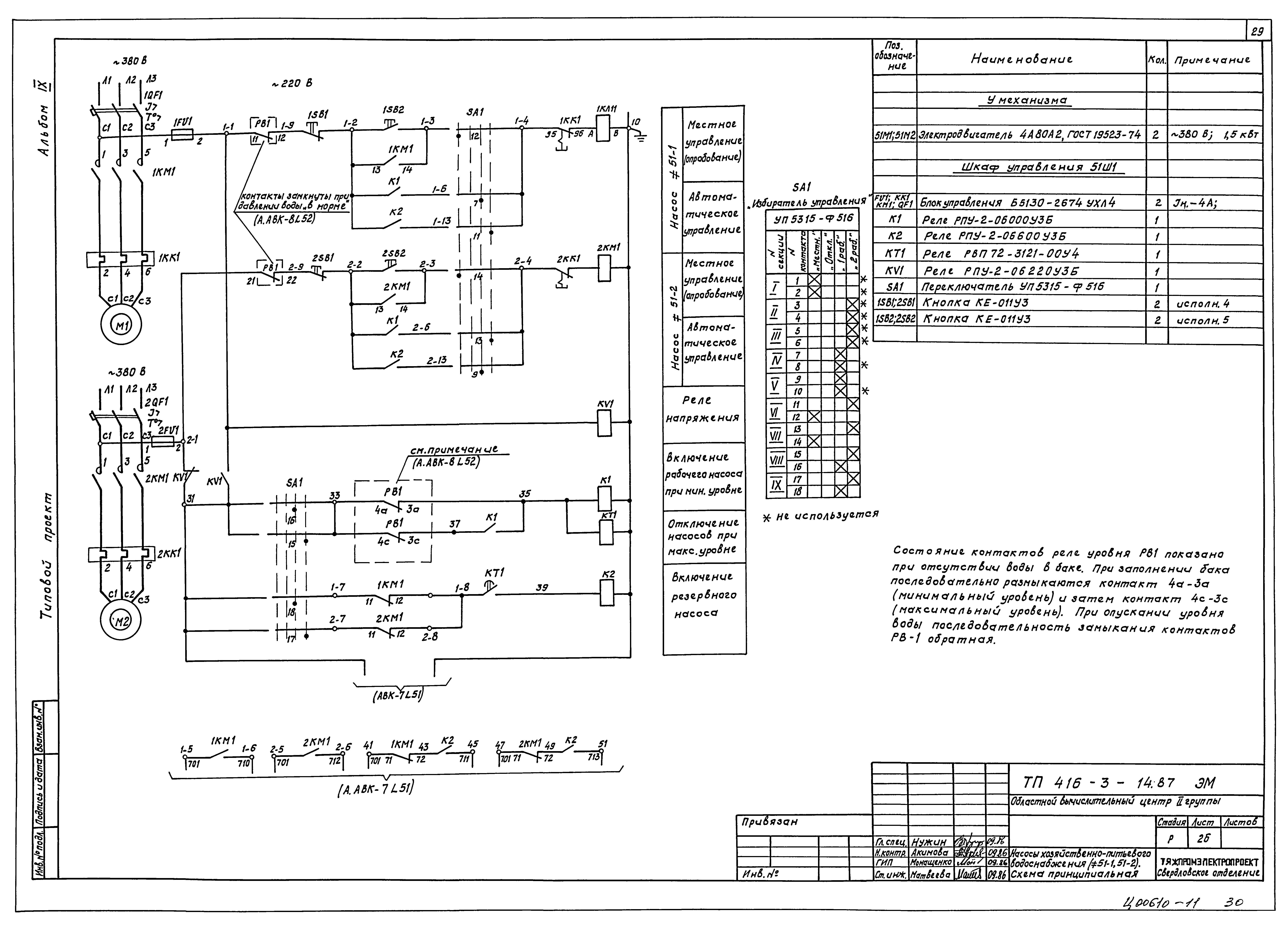 Типовой проект 416-3-14.87