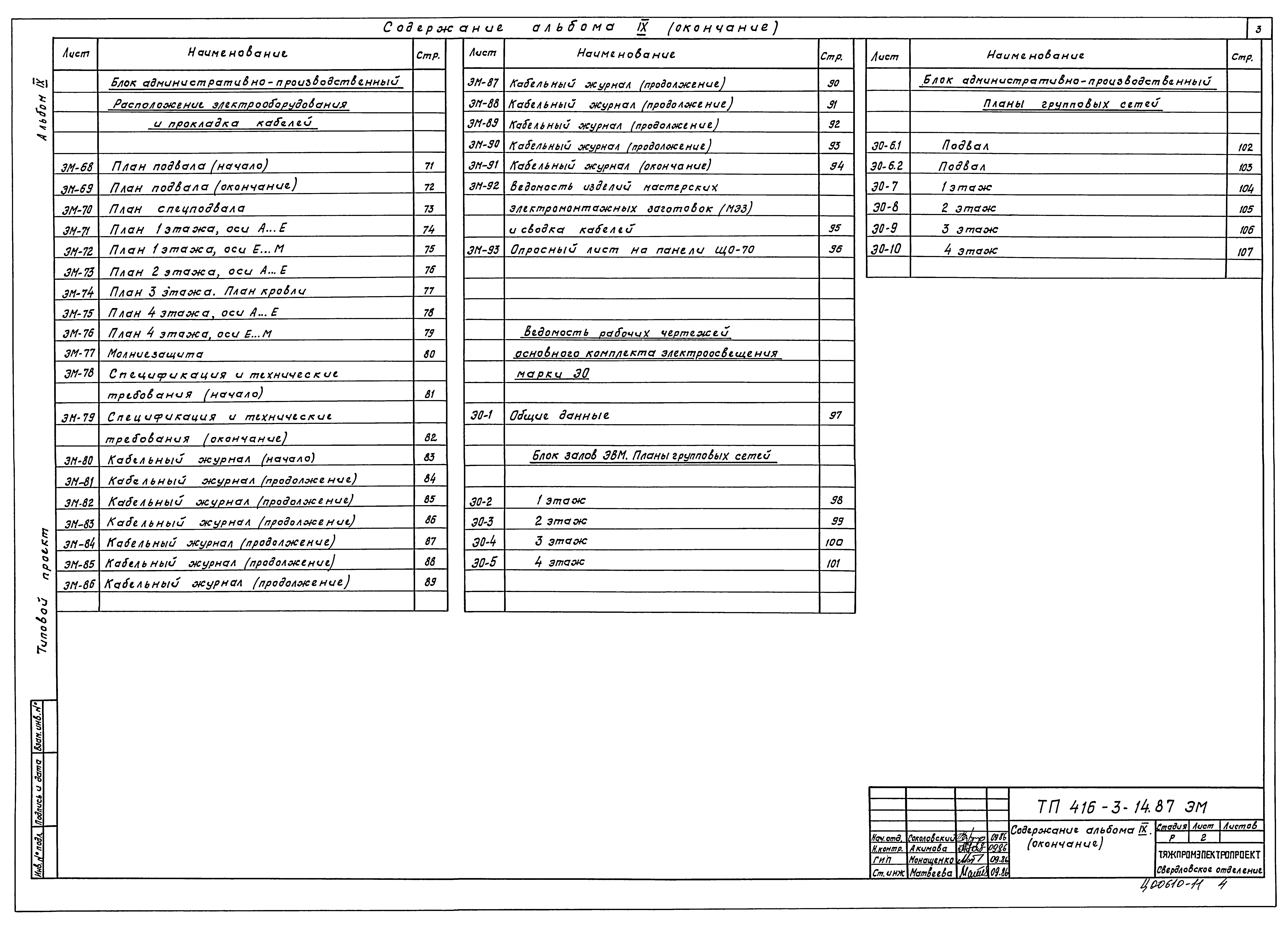 Типовой проект 416-3-14.87
