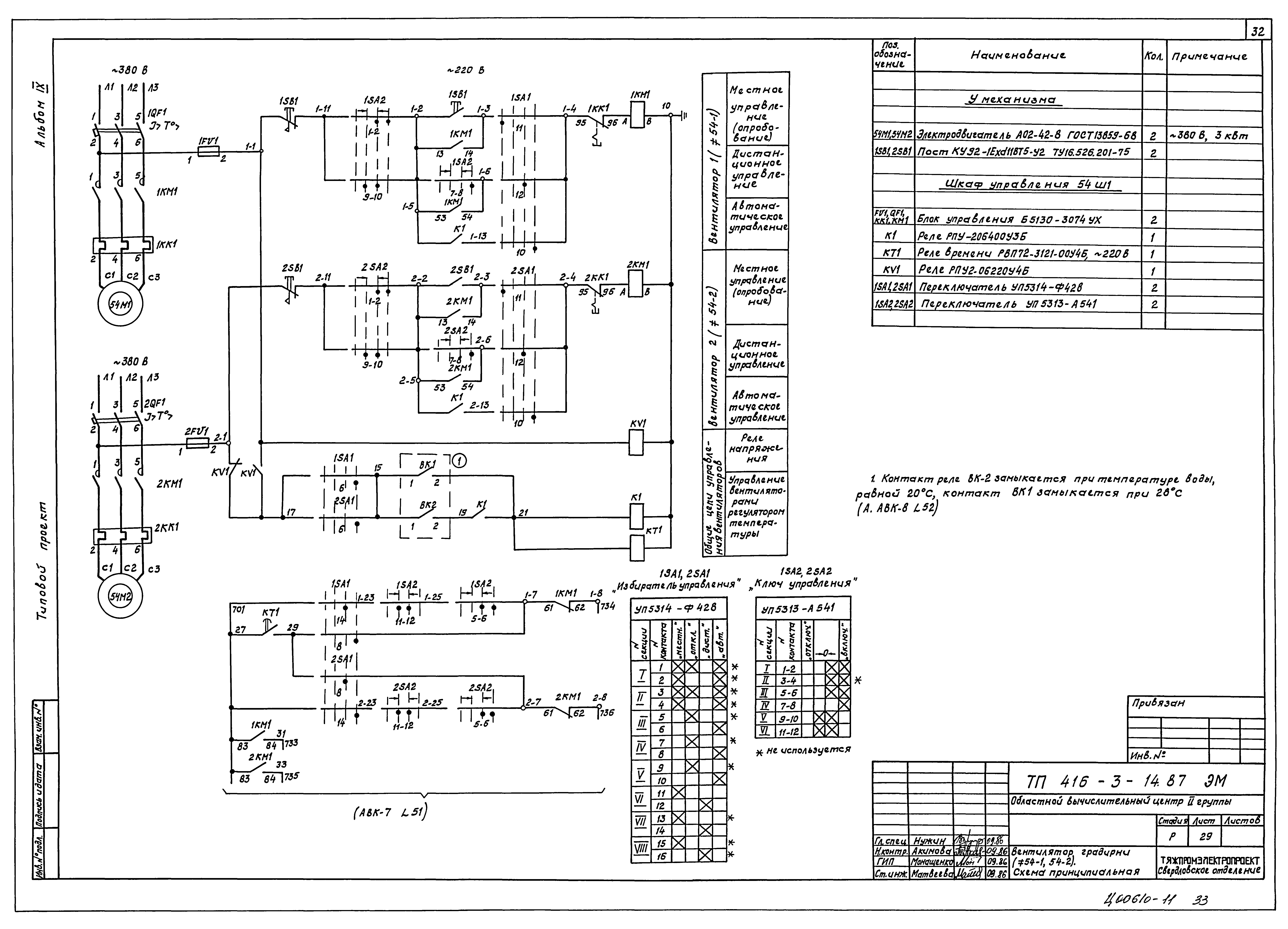 Типовой проект 416-3-14.87