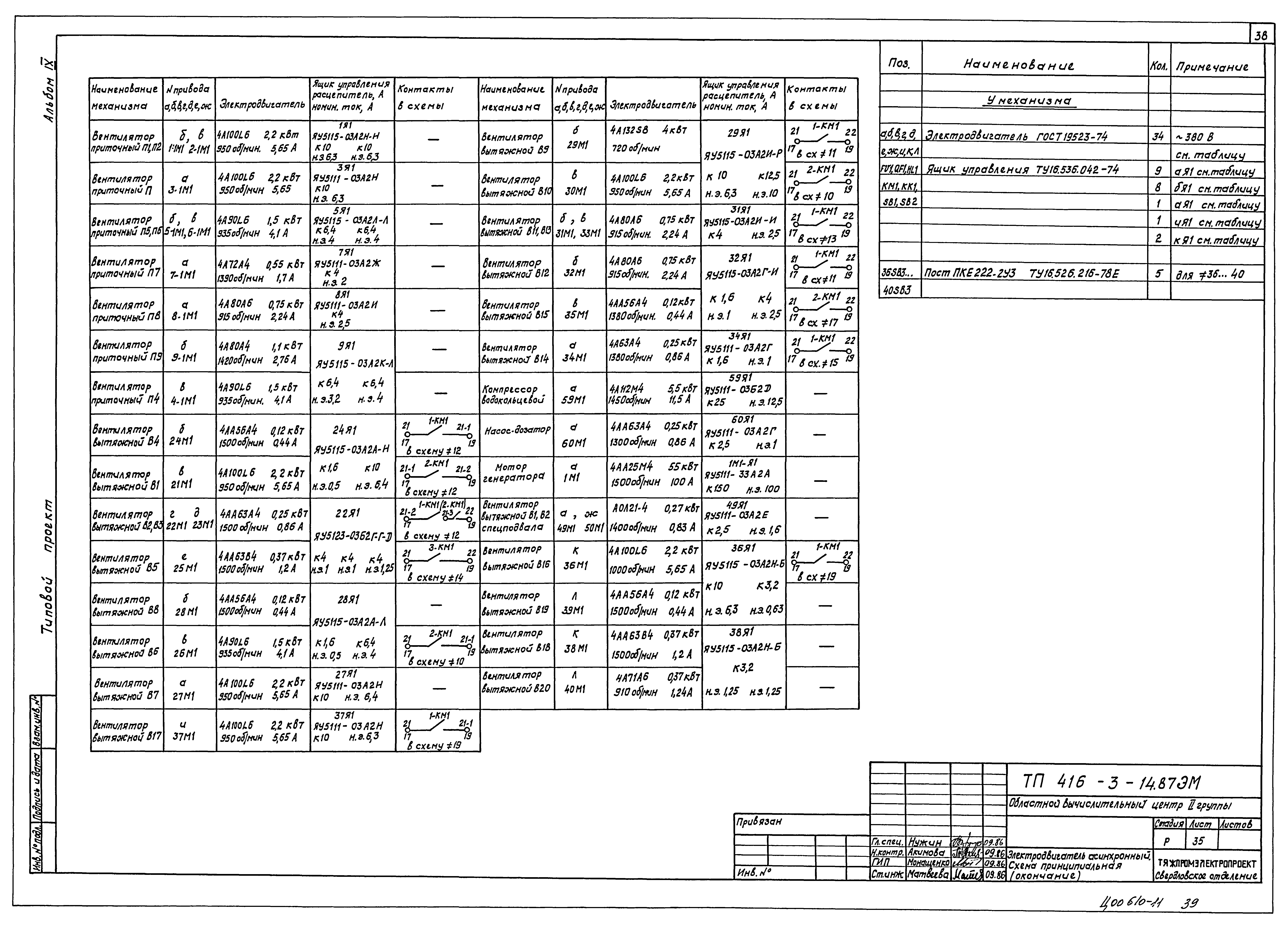 Типовой проект 416-3-14.87