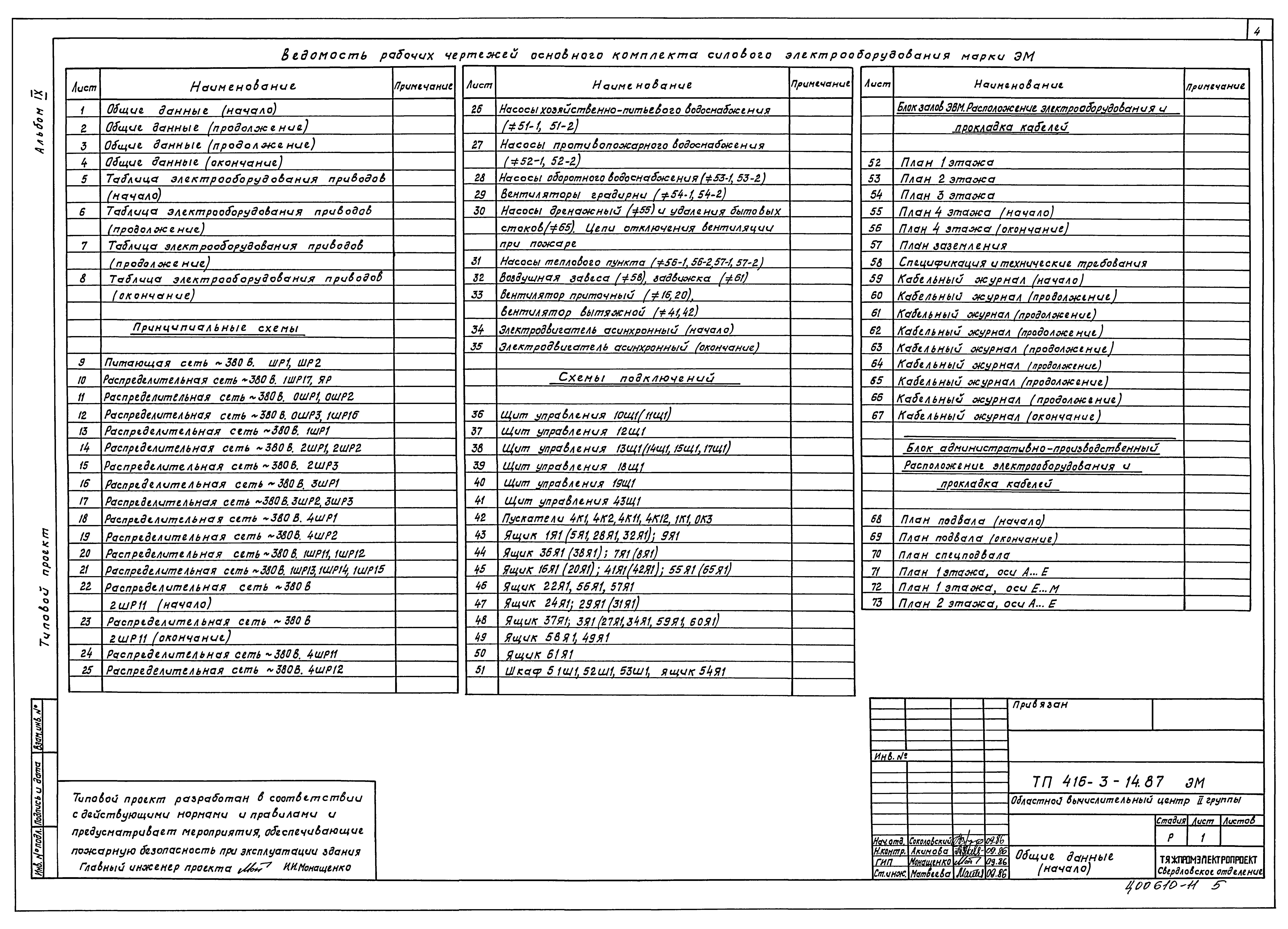 Типовой проект 416-3-14.87