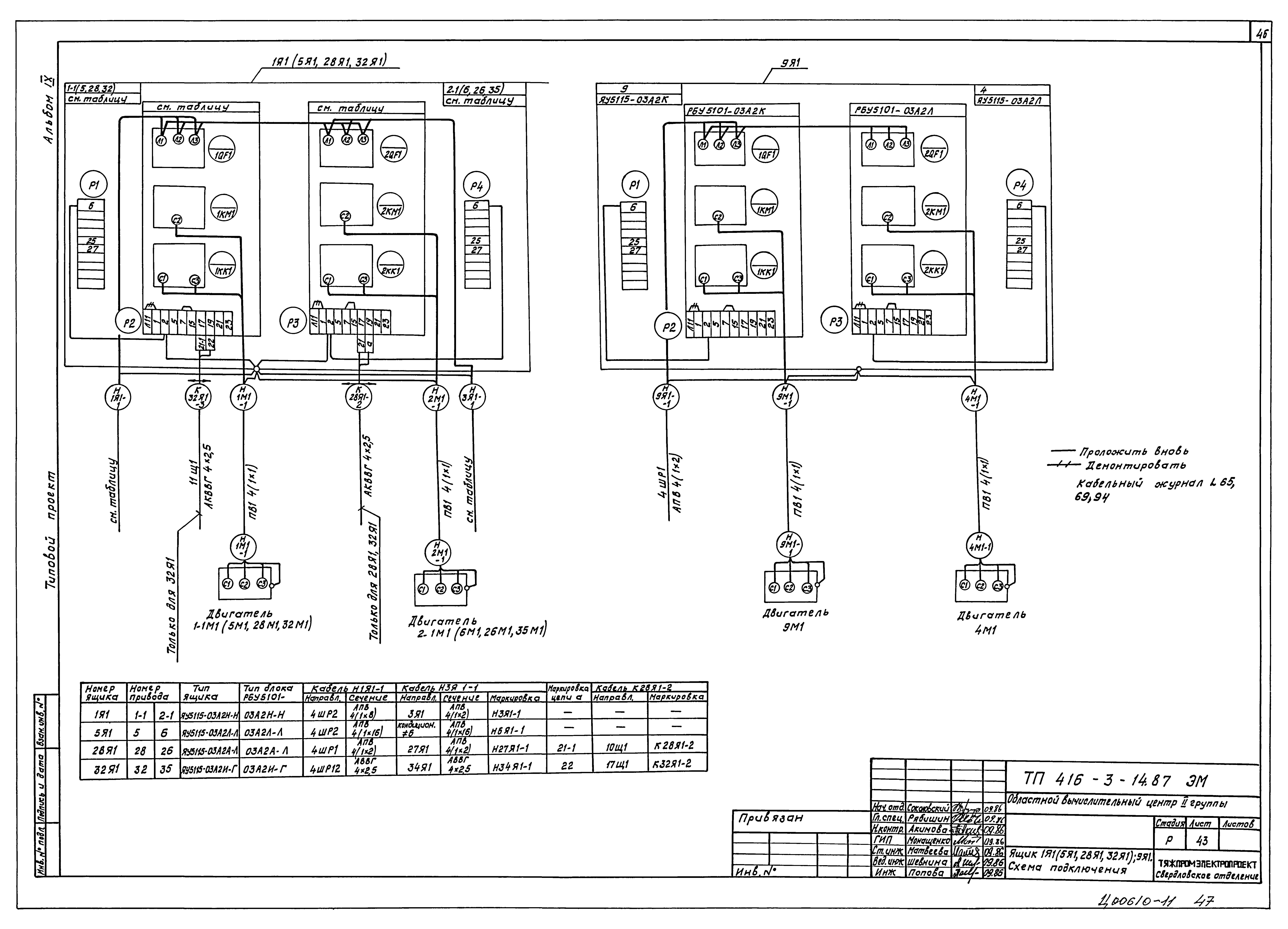 Типовой проект 416-3-14.87