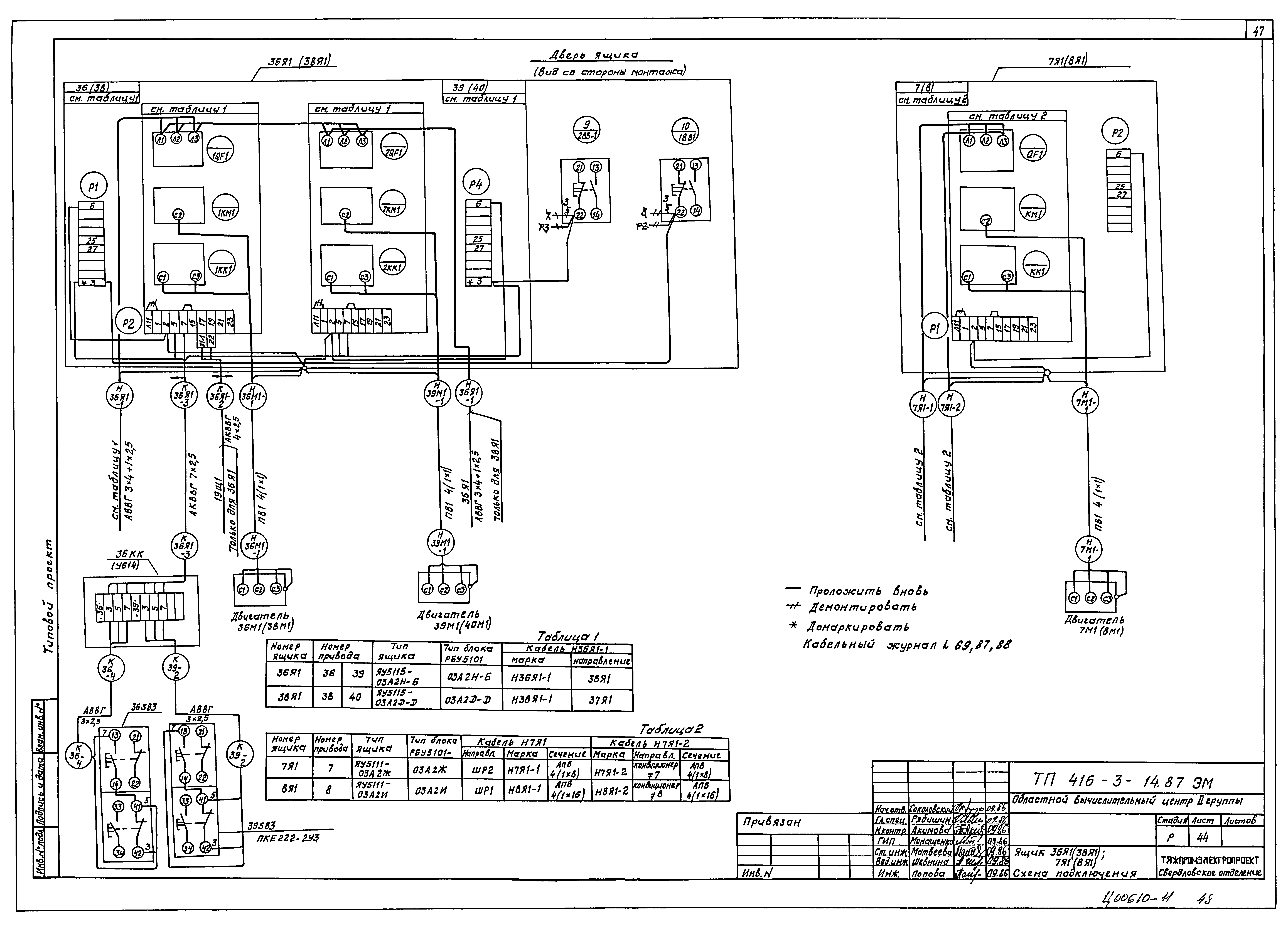 Типовой проект 416-3-14.87