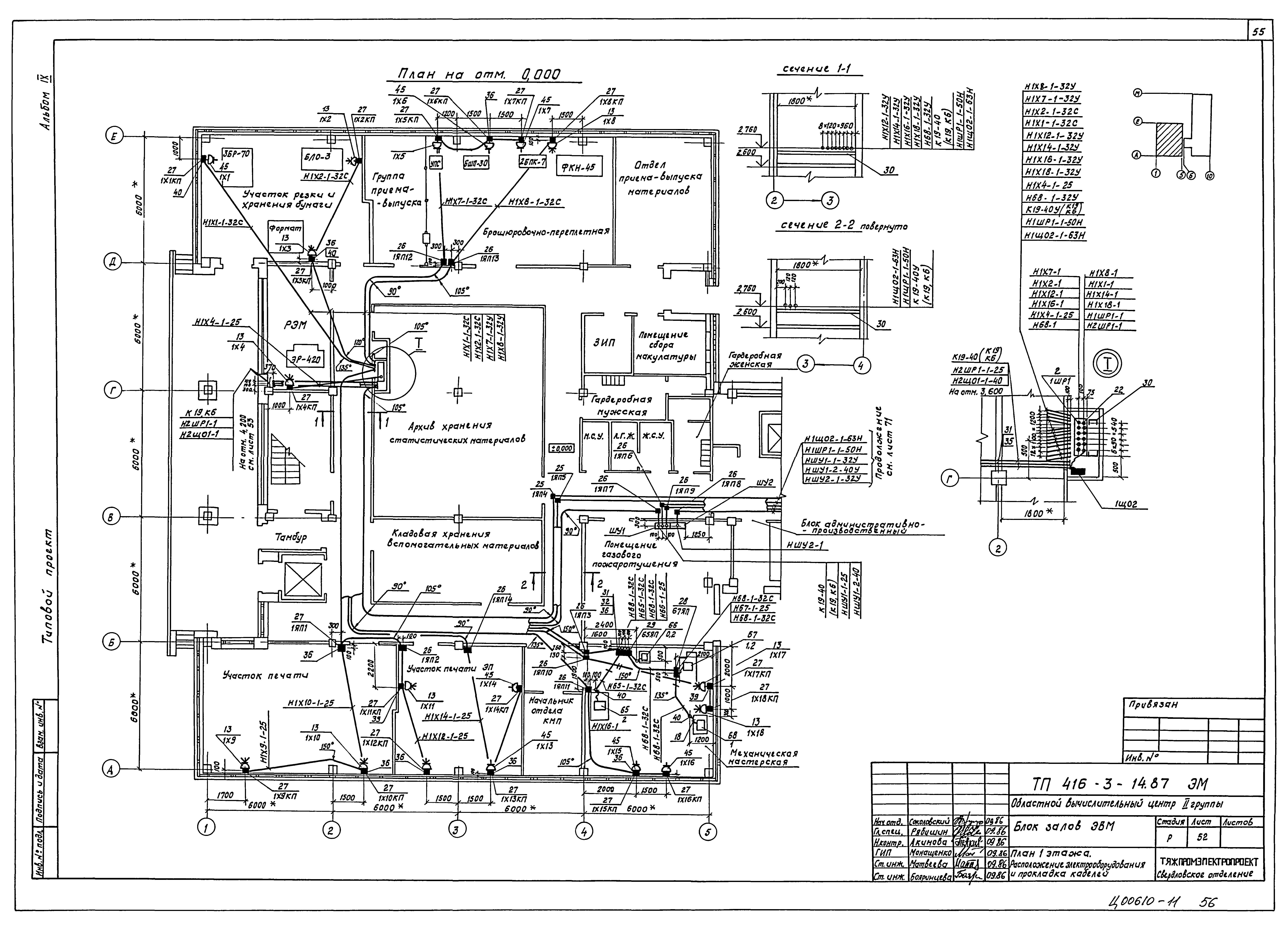 Типовой проект 416-3-14.87