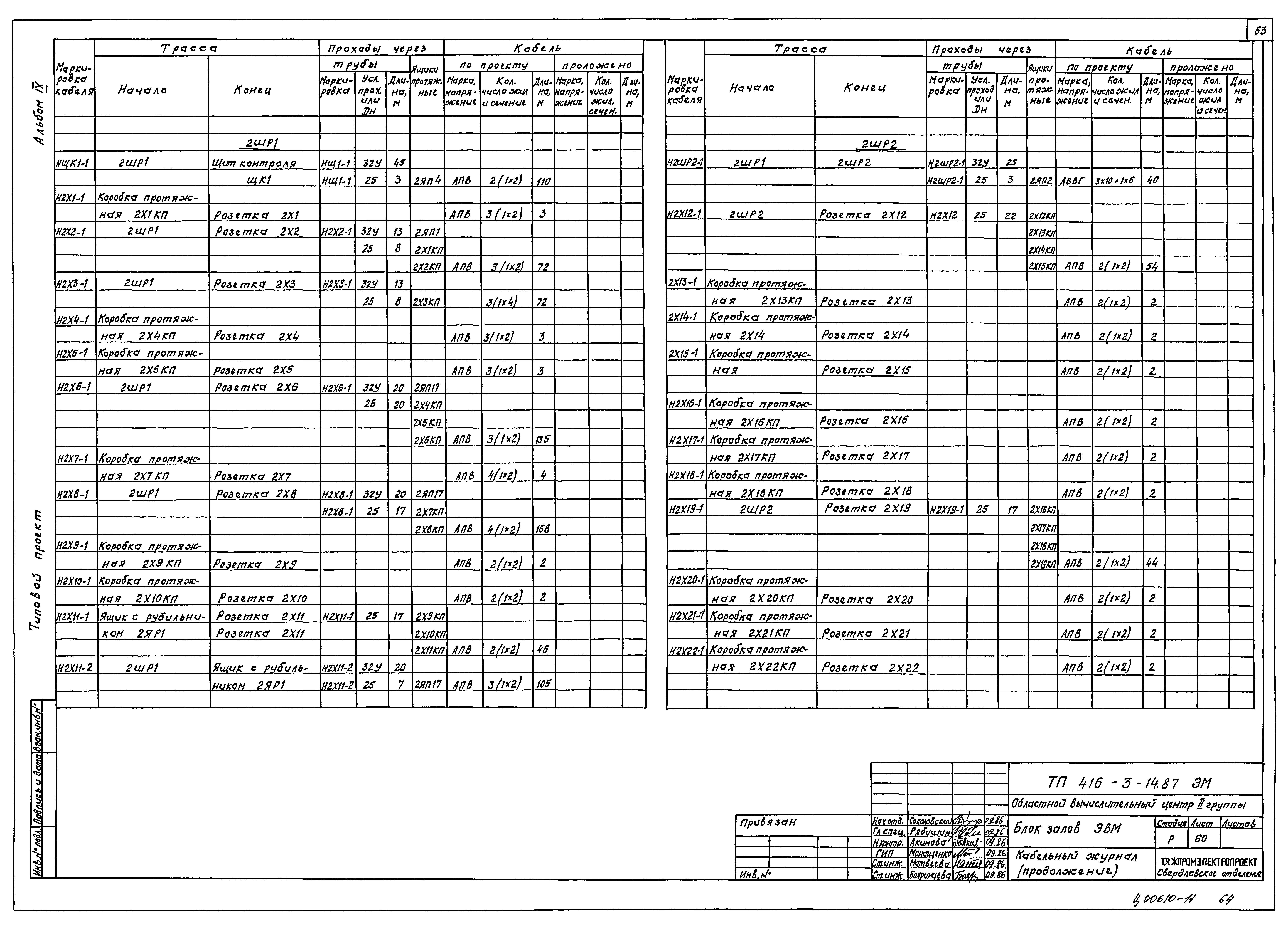 Типовой проект 416-3-14.87