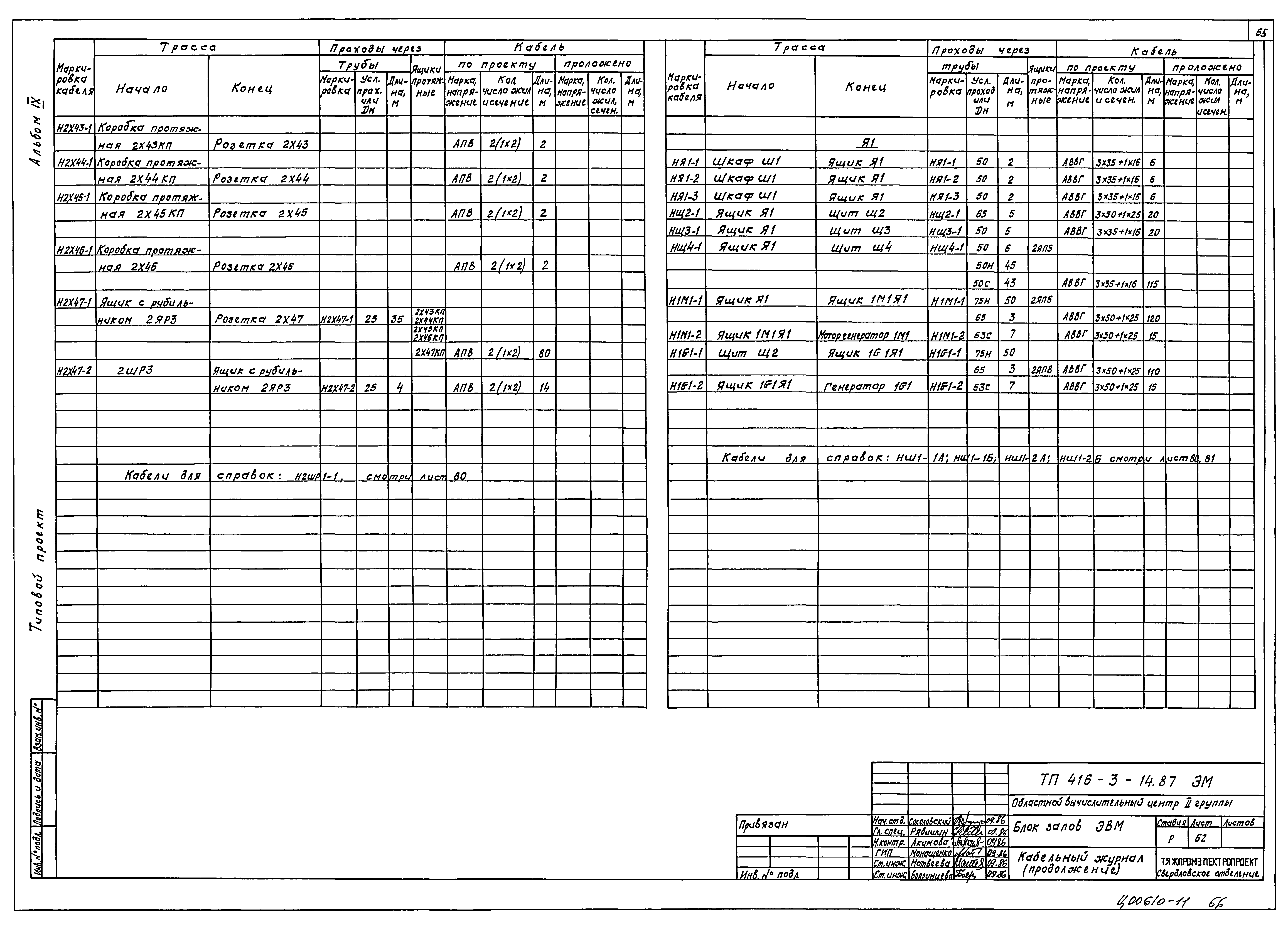 Типовой проект 416-3-14.87