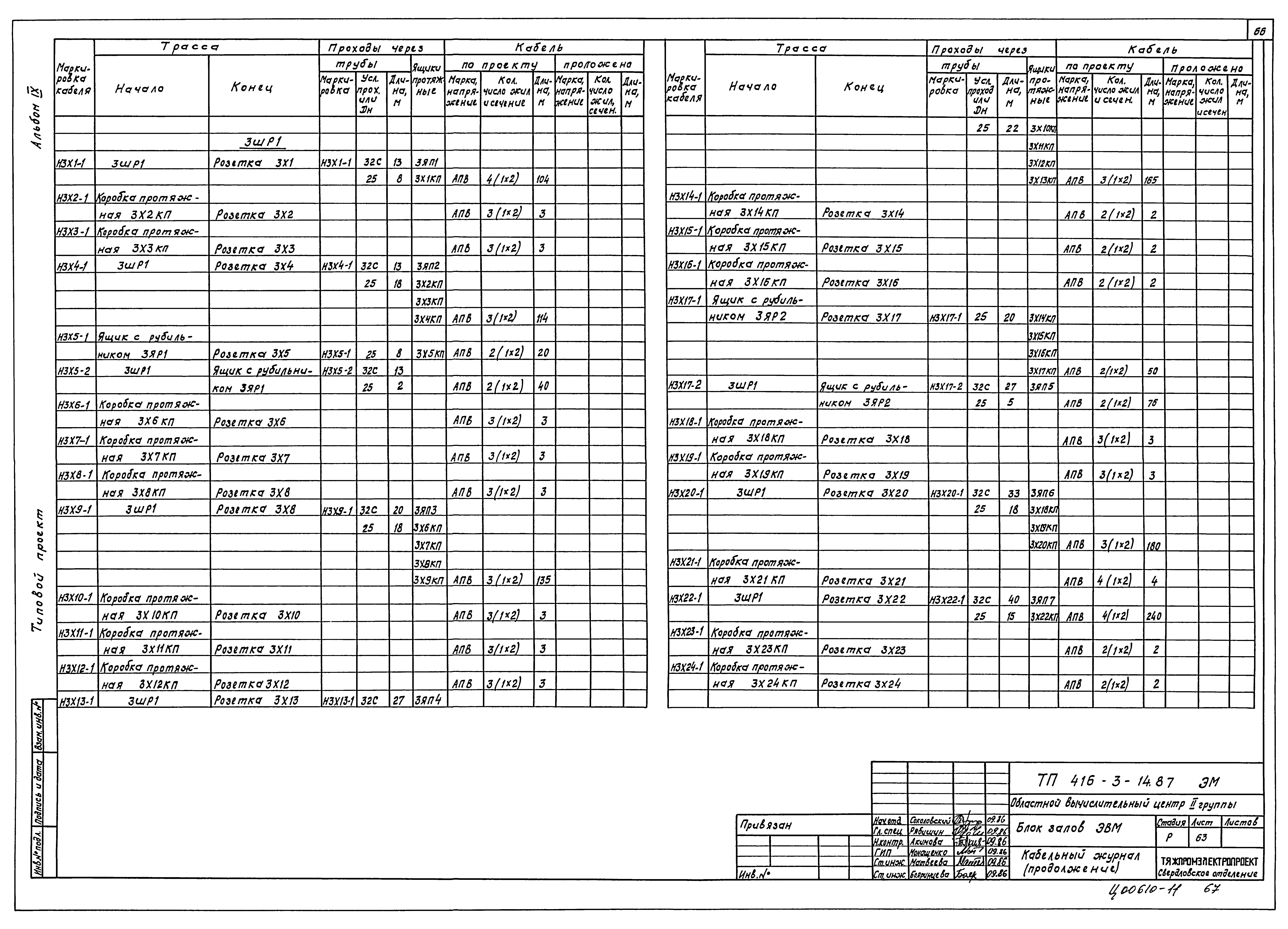 Типовой проект 416-3-14.87