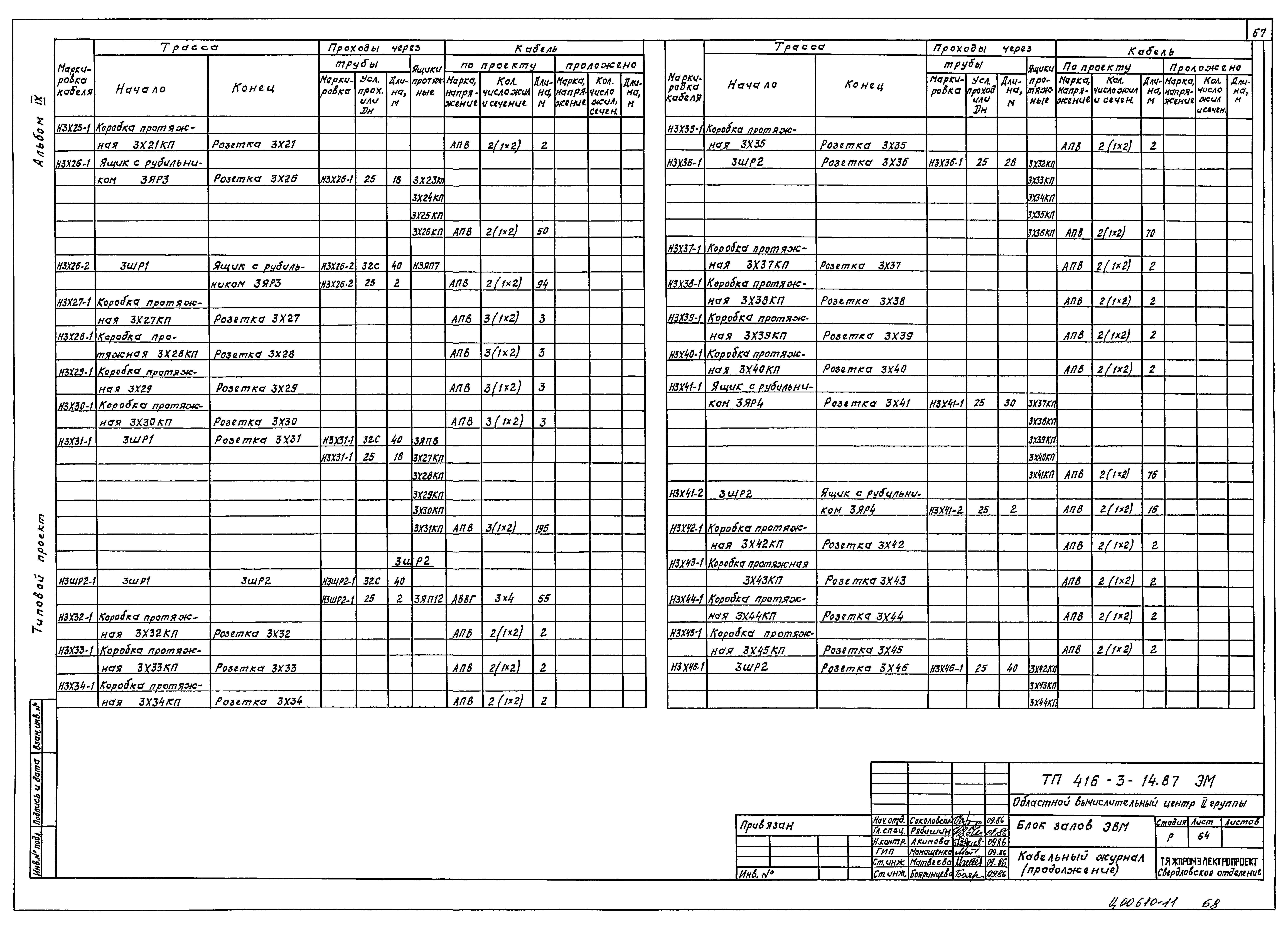 Типовой проект 416-3-14.87