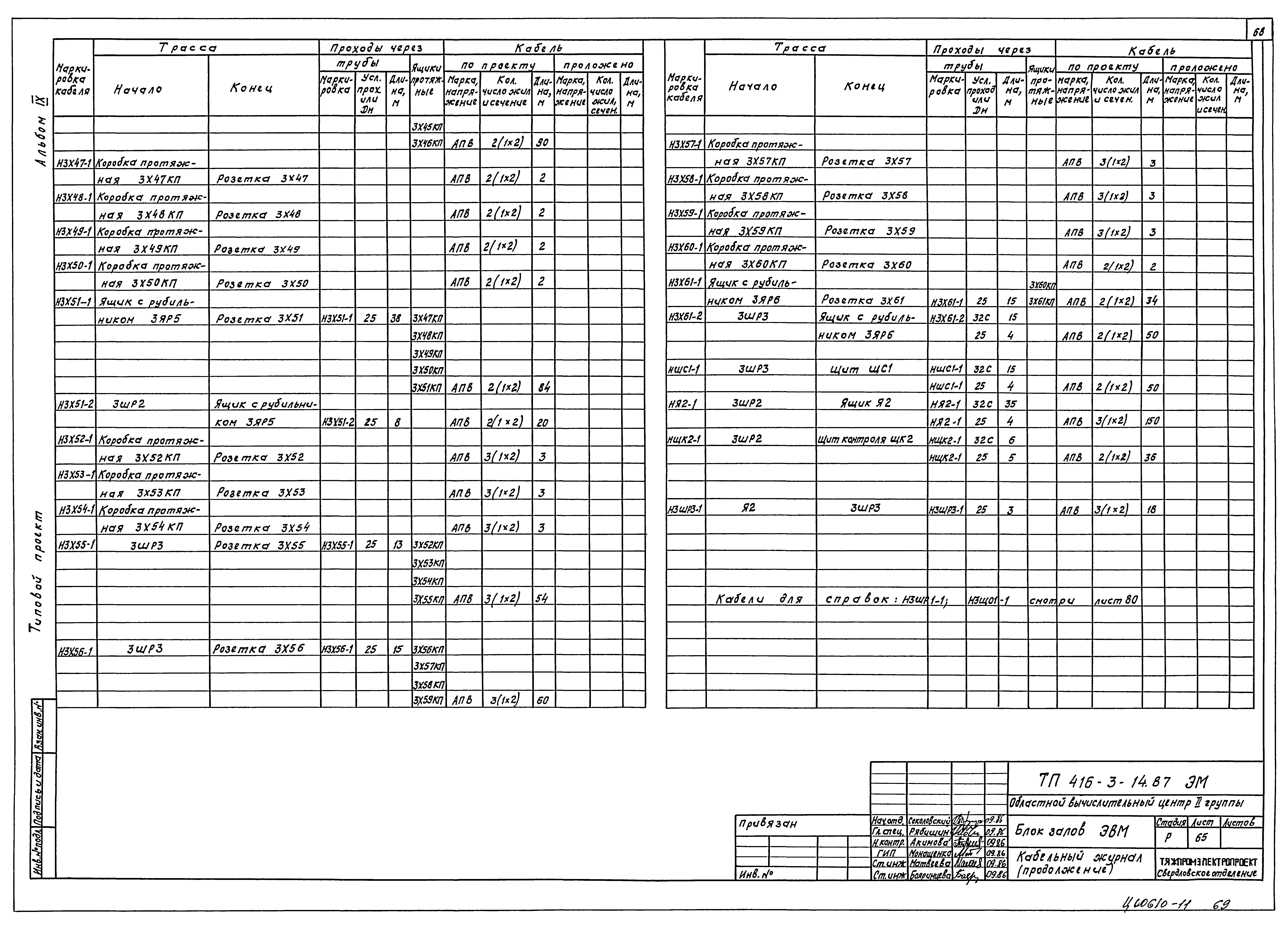 Типовой проект 416-3-14.87