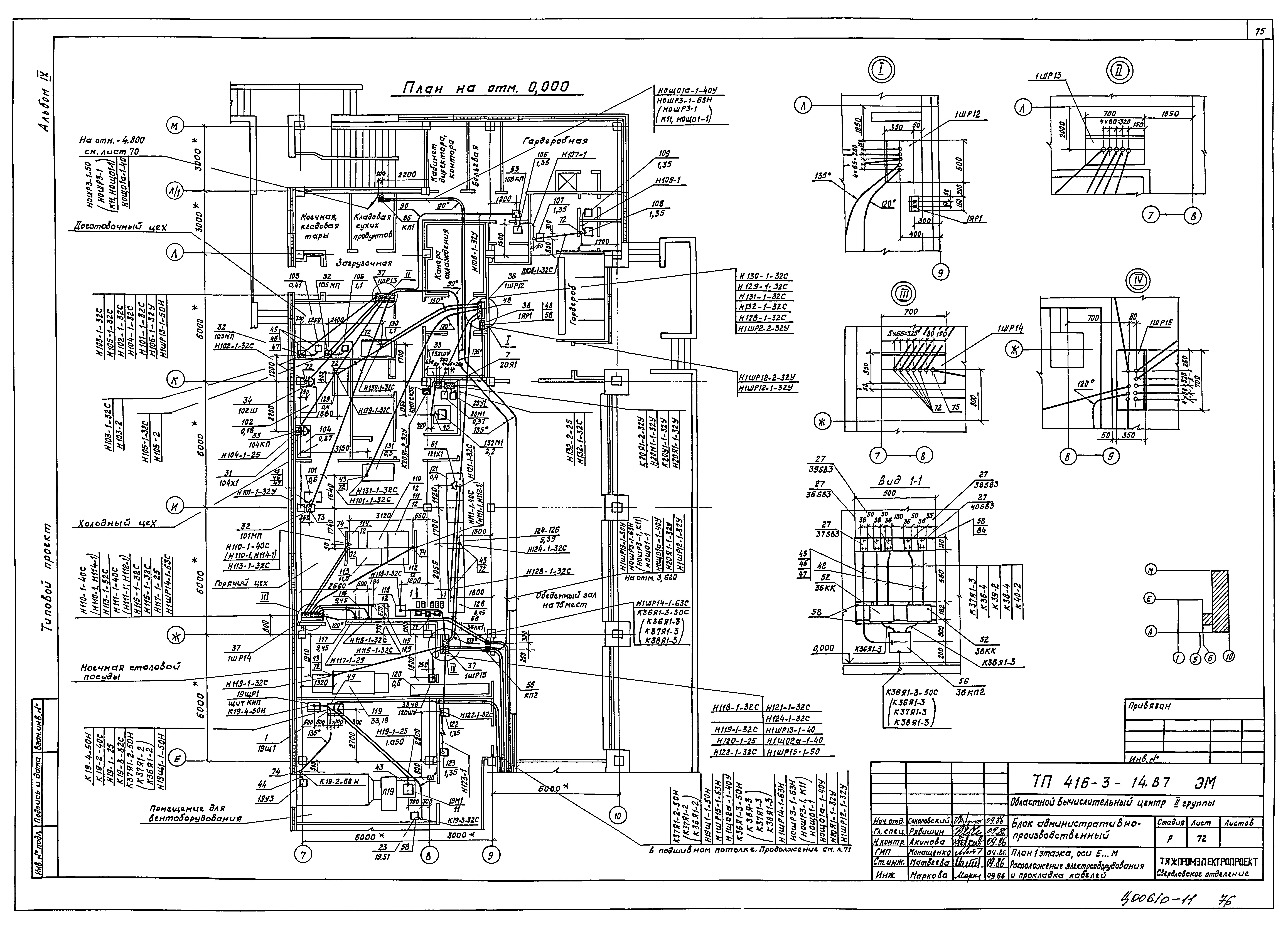 Типовой проект 416-3-14.87