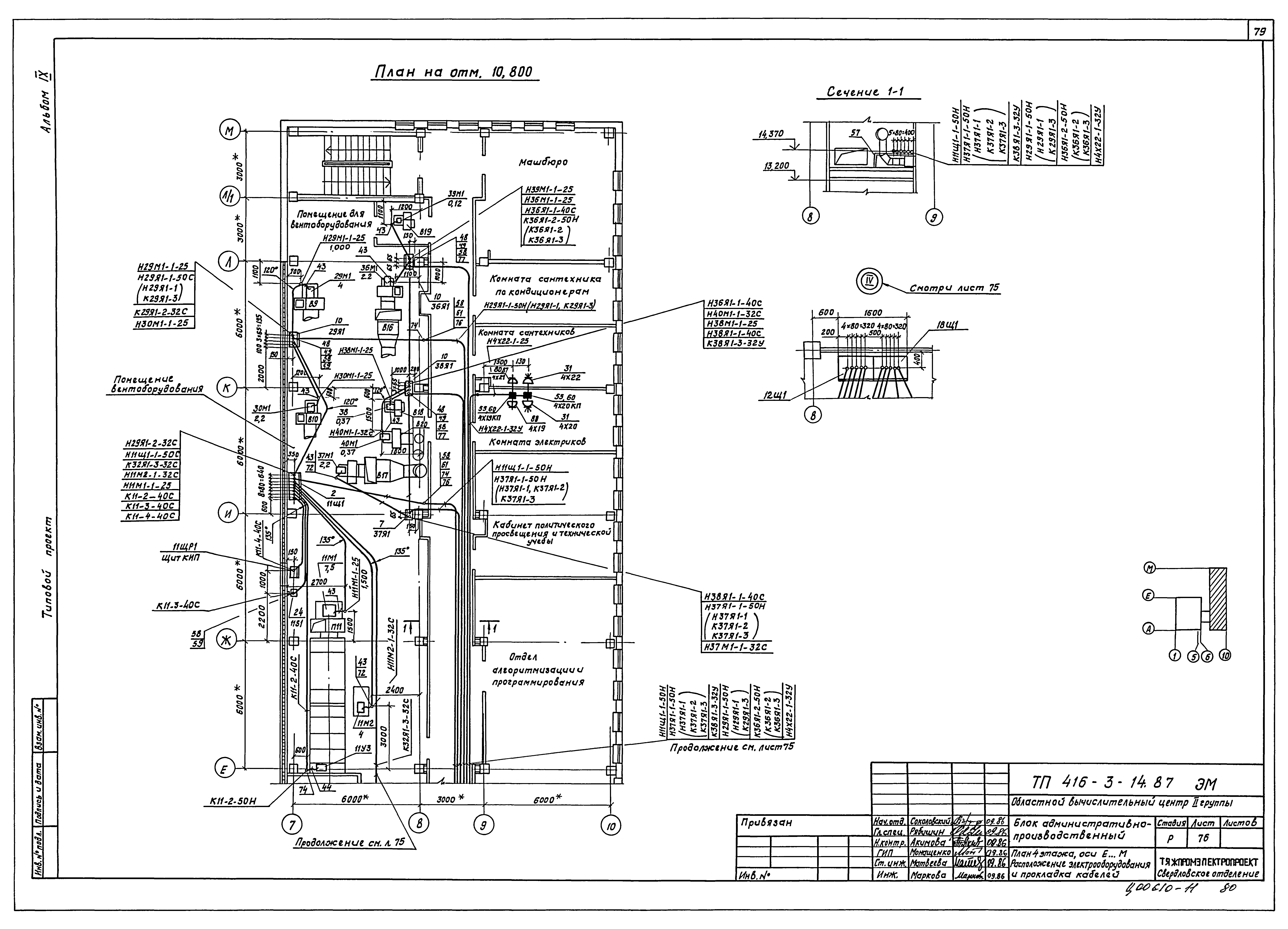 Типовой проект 416-3-14.87