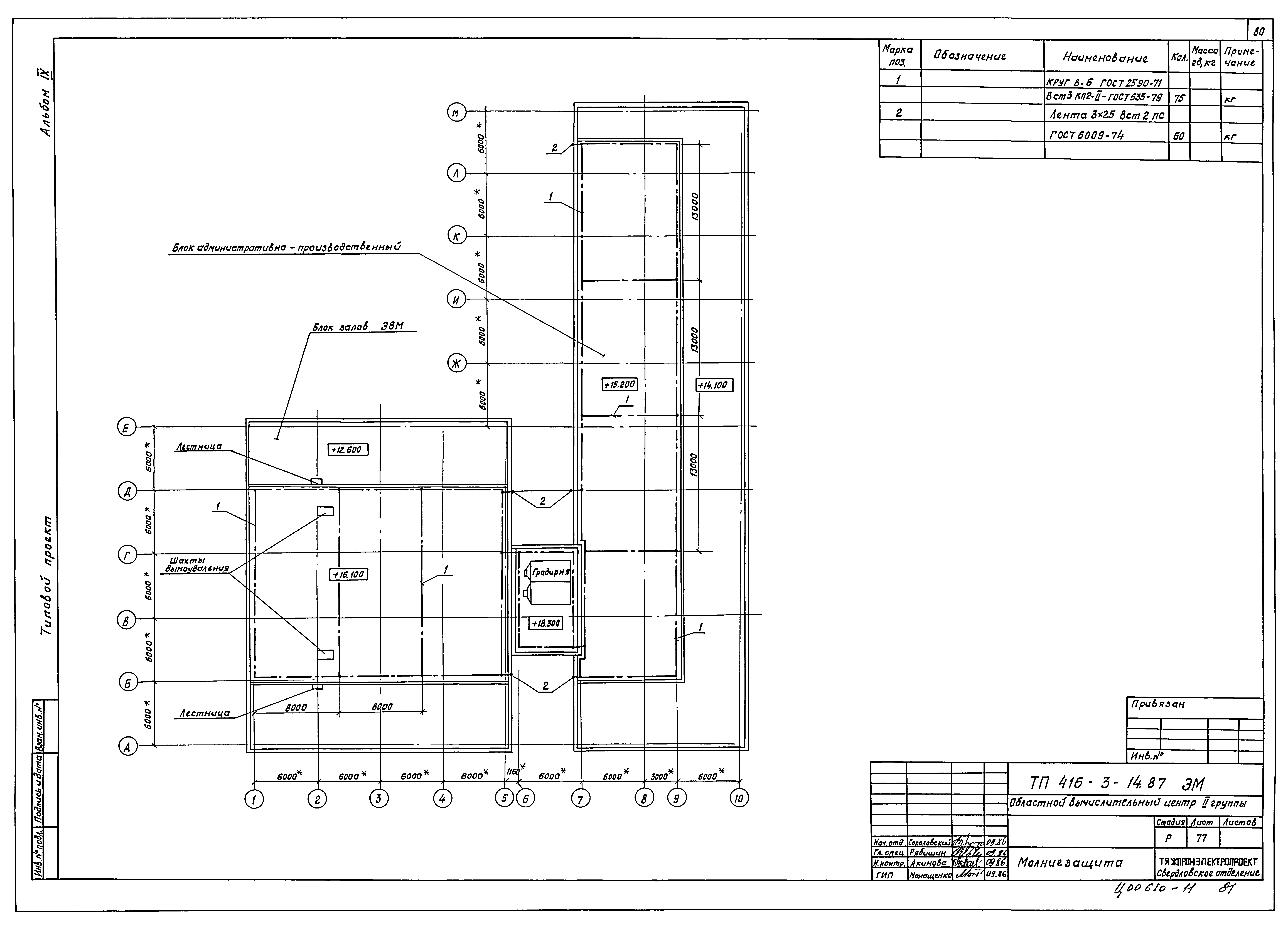 Типовой проект 416-3-14.87