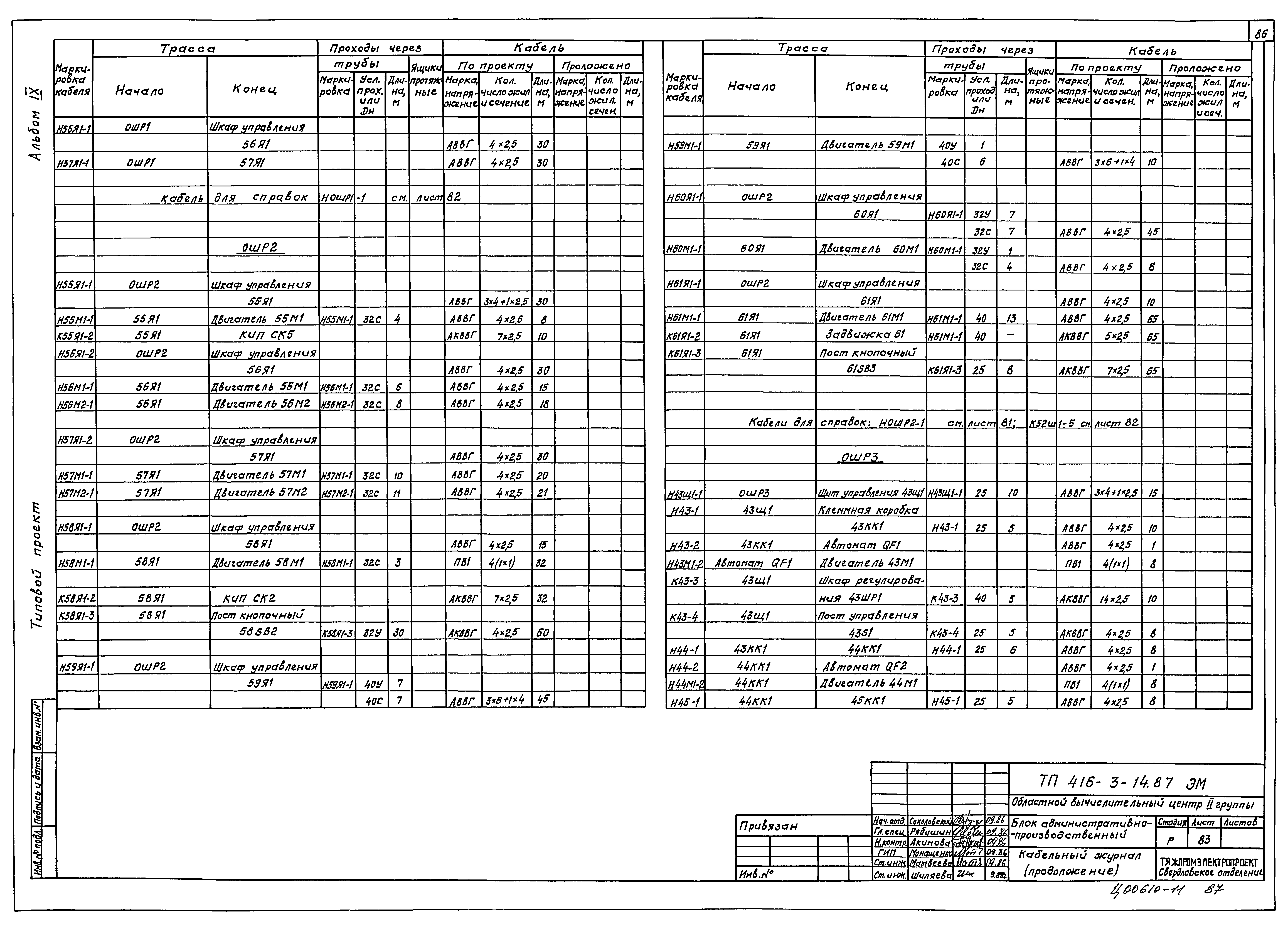 Типовой проект 416-3-14.87