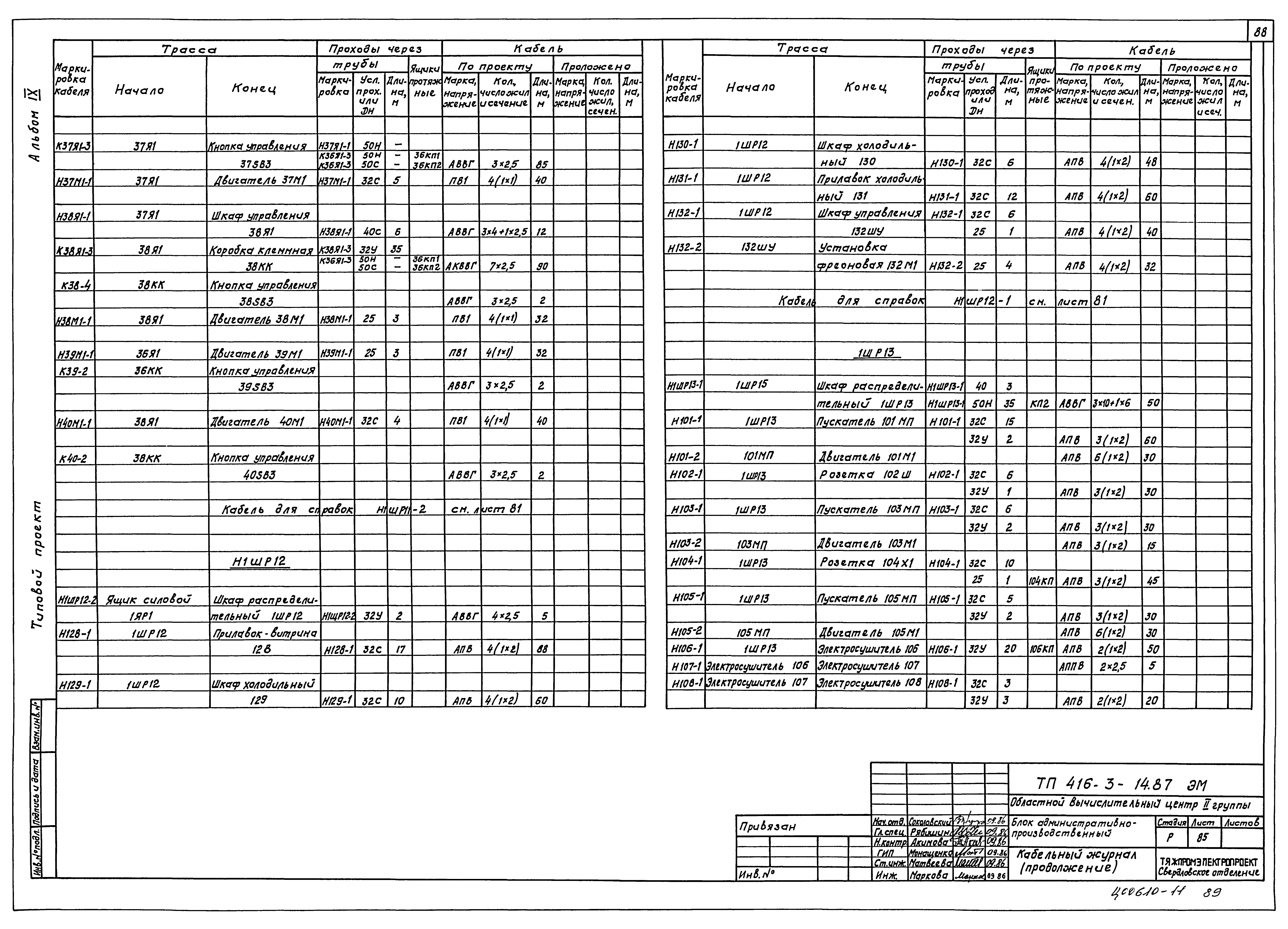 Типовой проект 416-3-14.87
