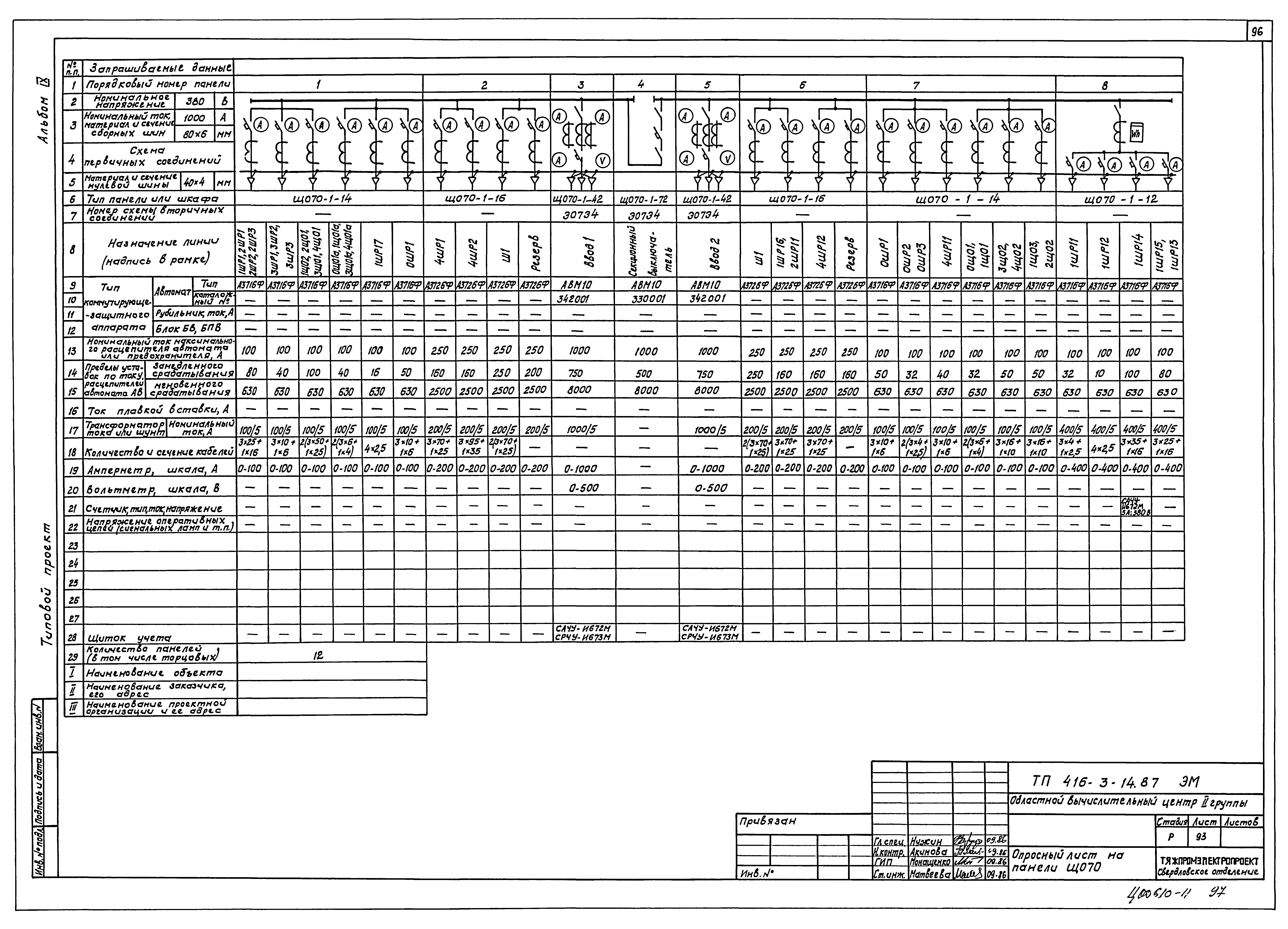 Типовой проект 416-3-14.87