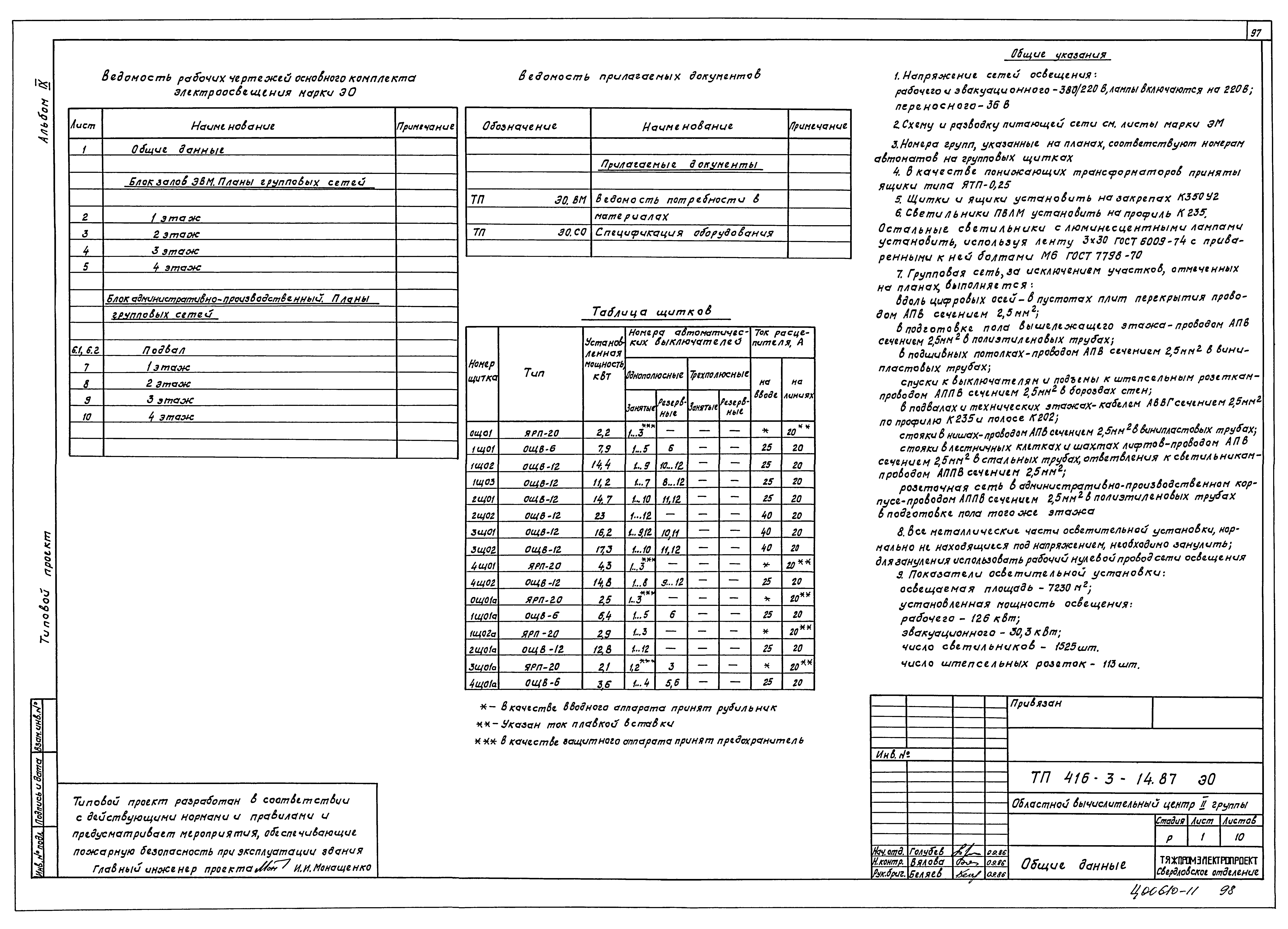 Типовой проект 416-3-14.87