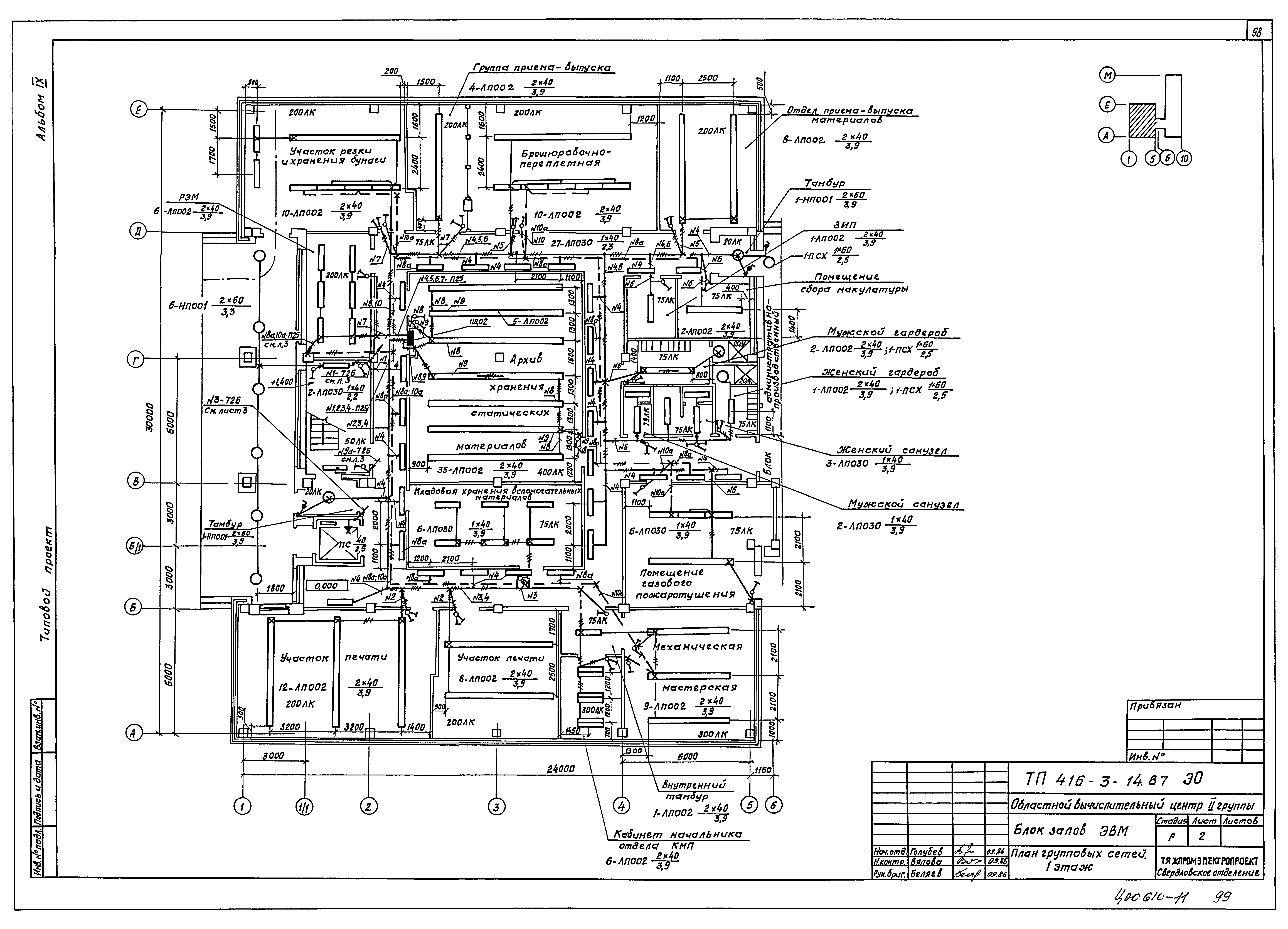 Типовой проект 416-3-14.87