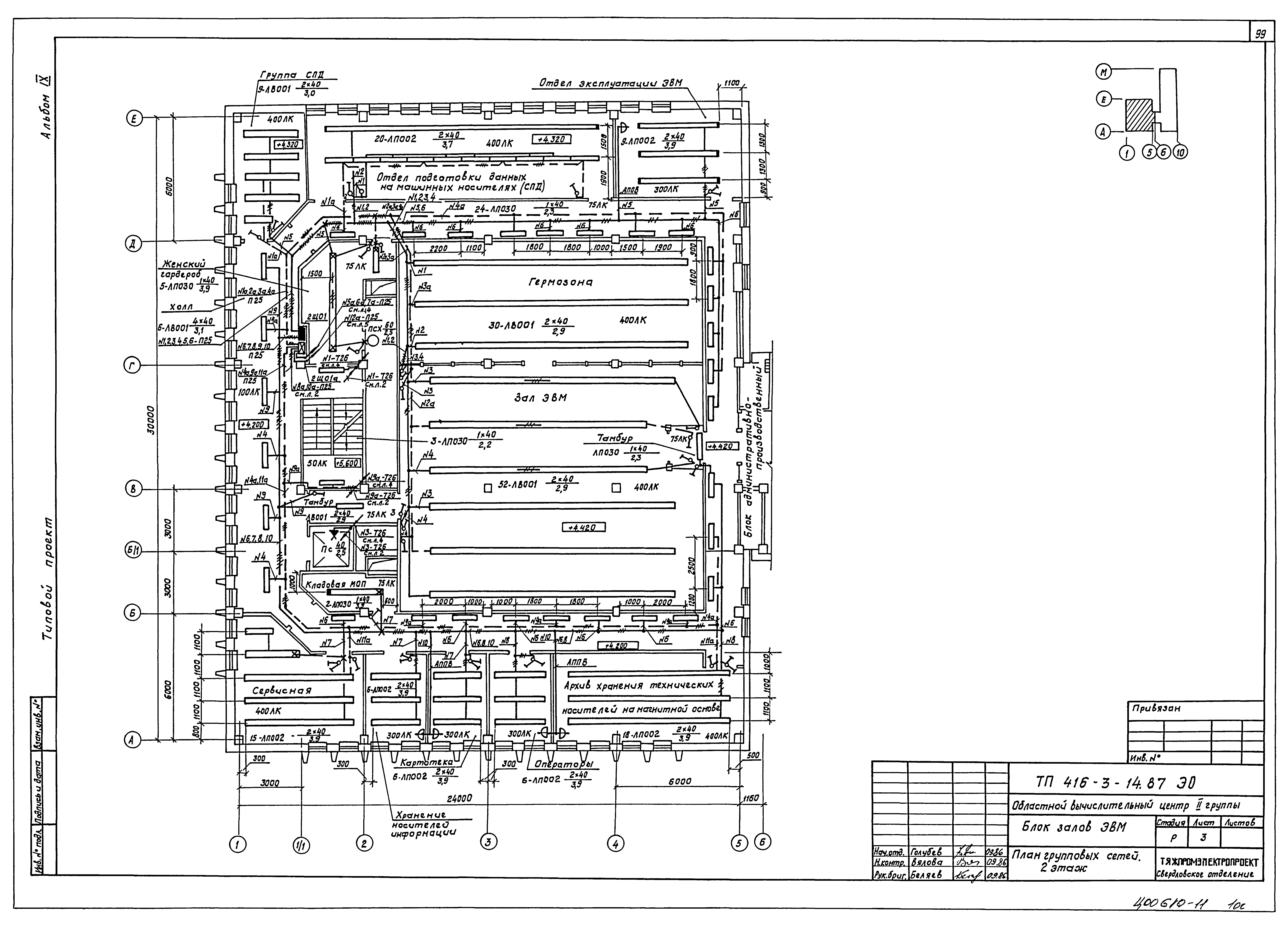 Типовой проект 416-3-14.87