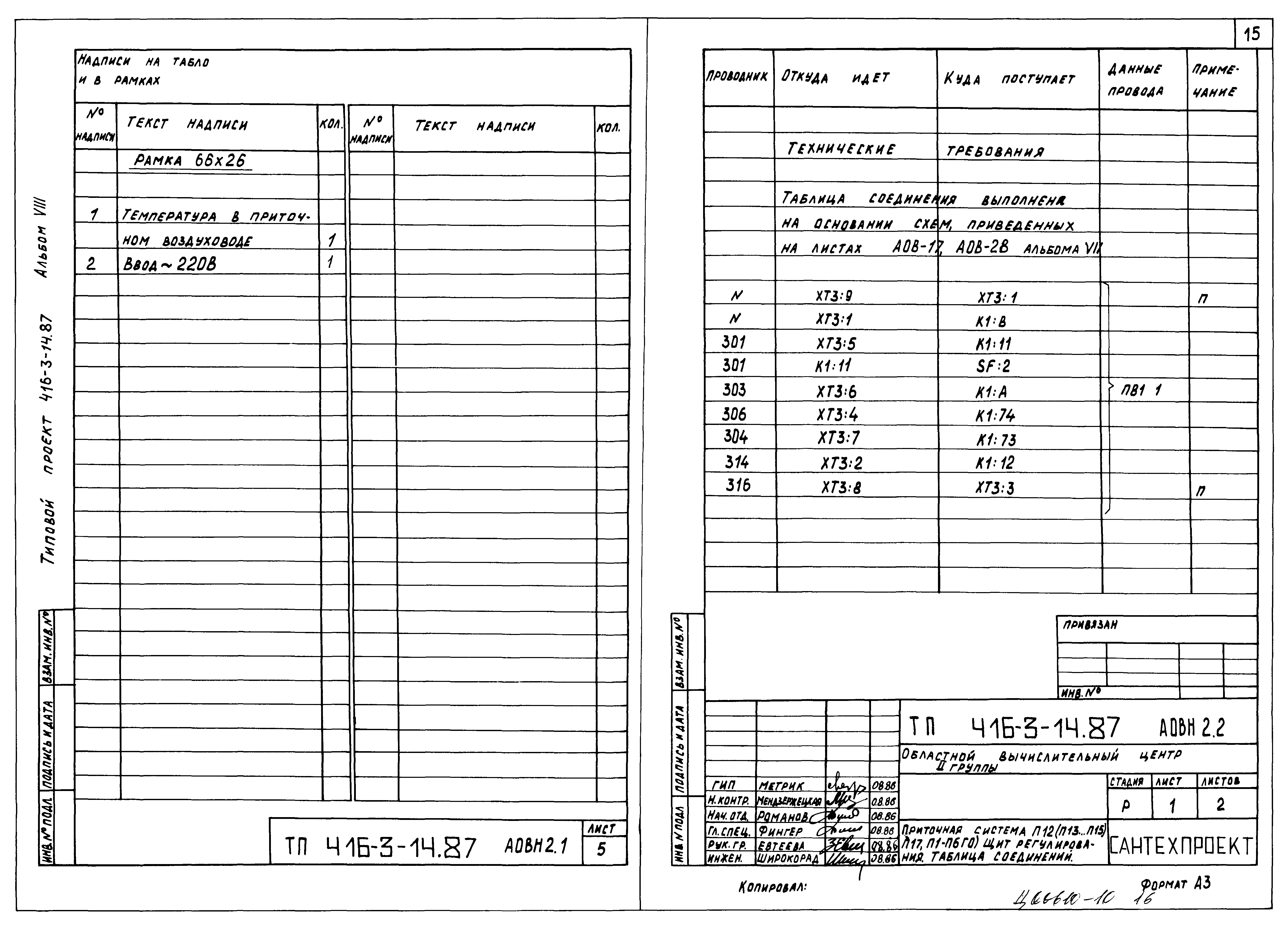Типовой проект 416-3-14.87