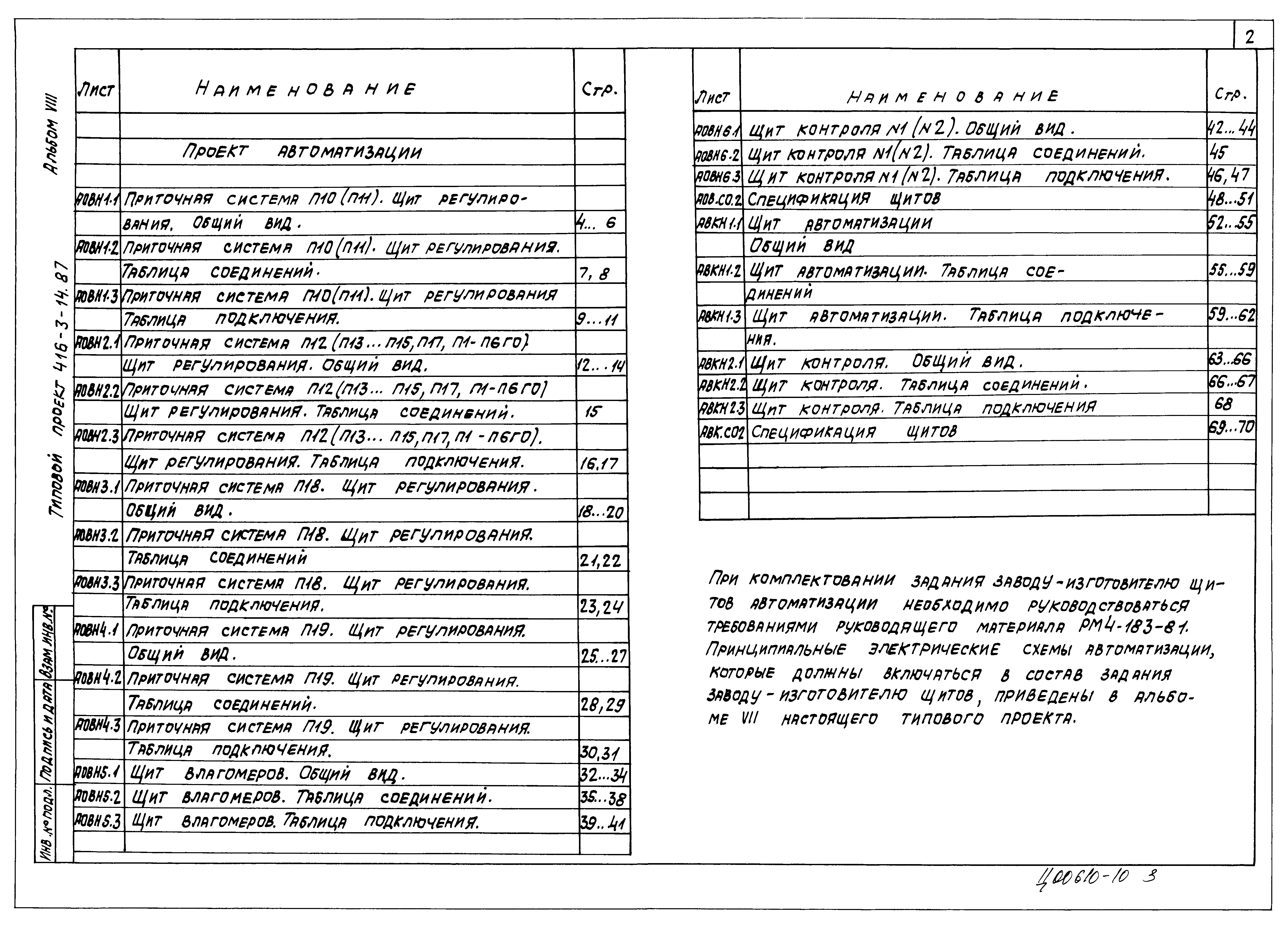 Типовой проект 416-3-14.87