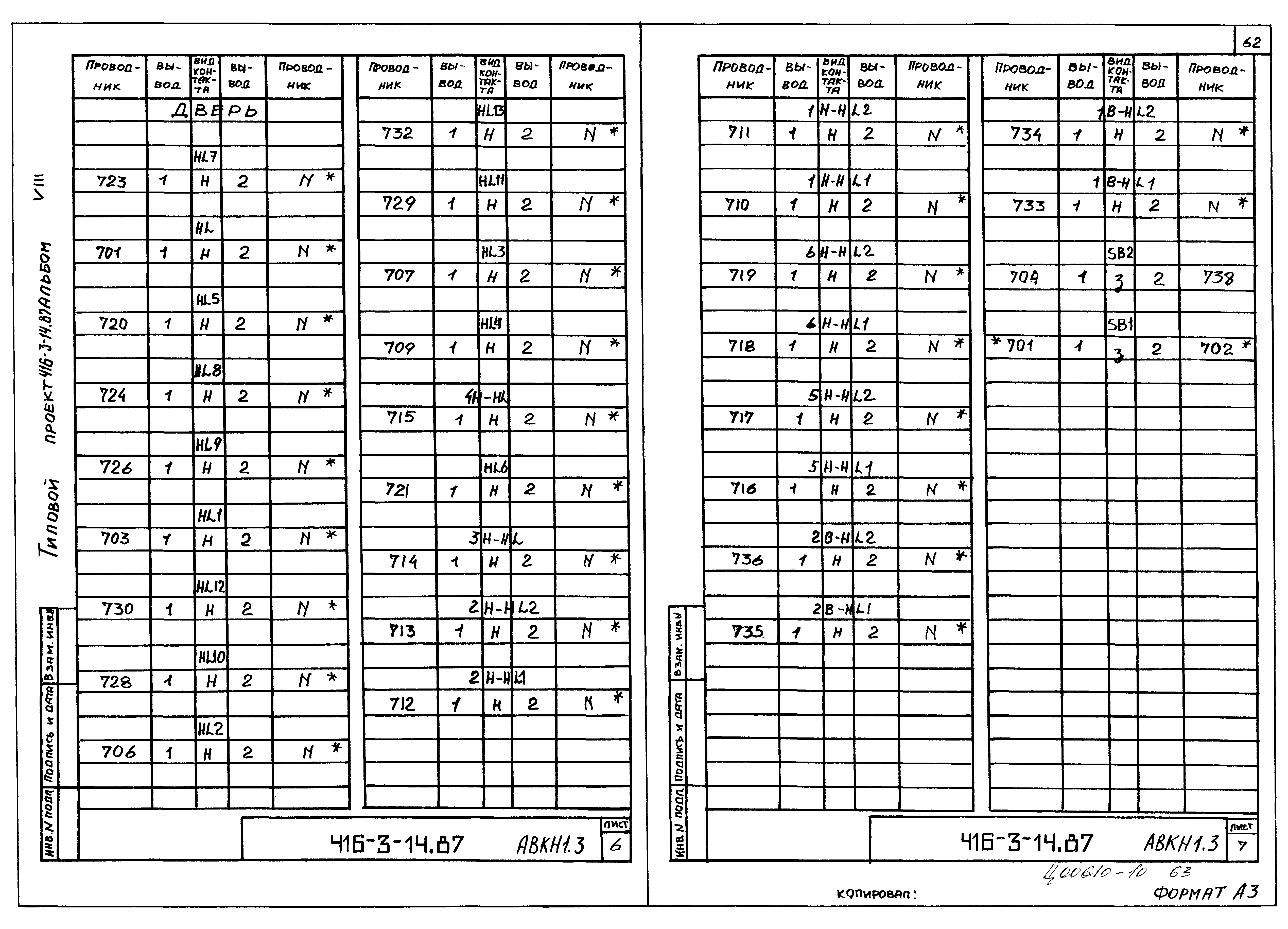 Типовой проект 416-3-14.87