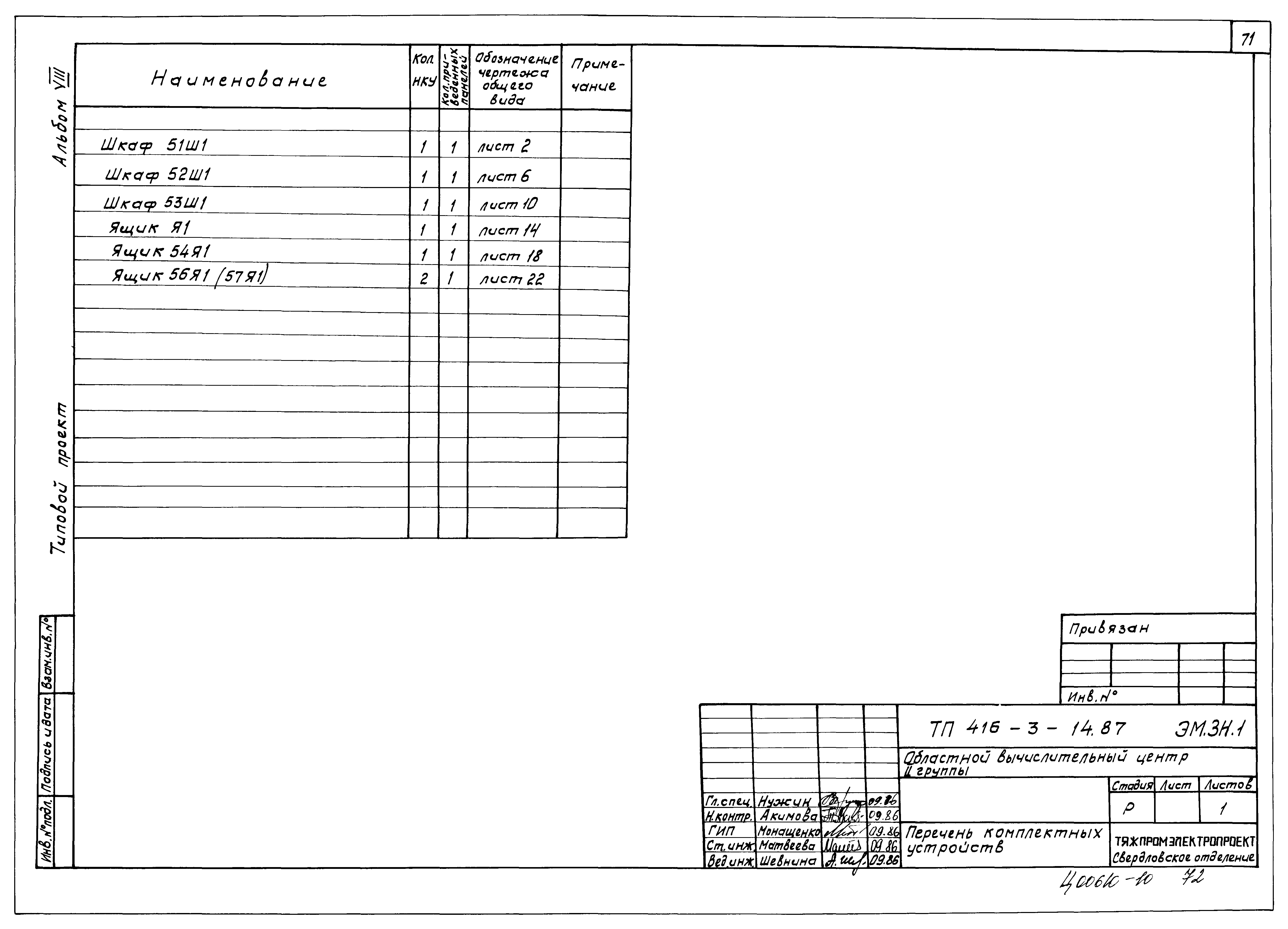 Типовой проект 416-3-14.87