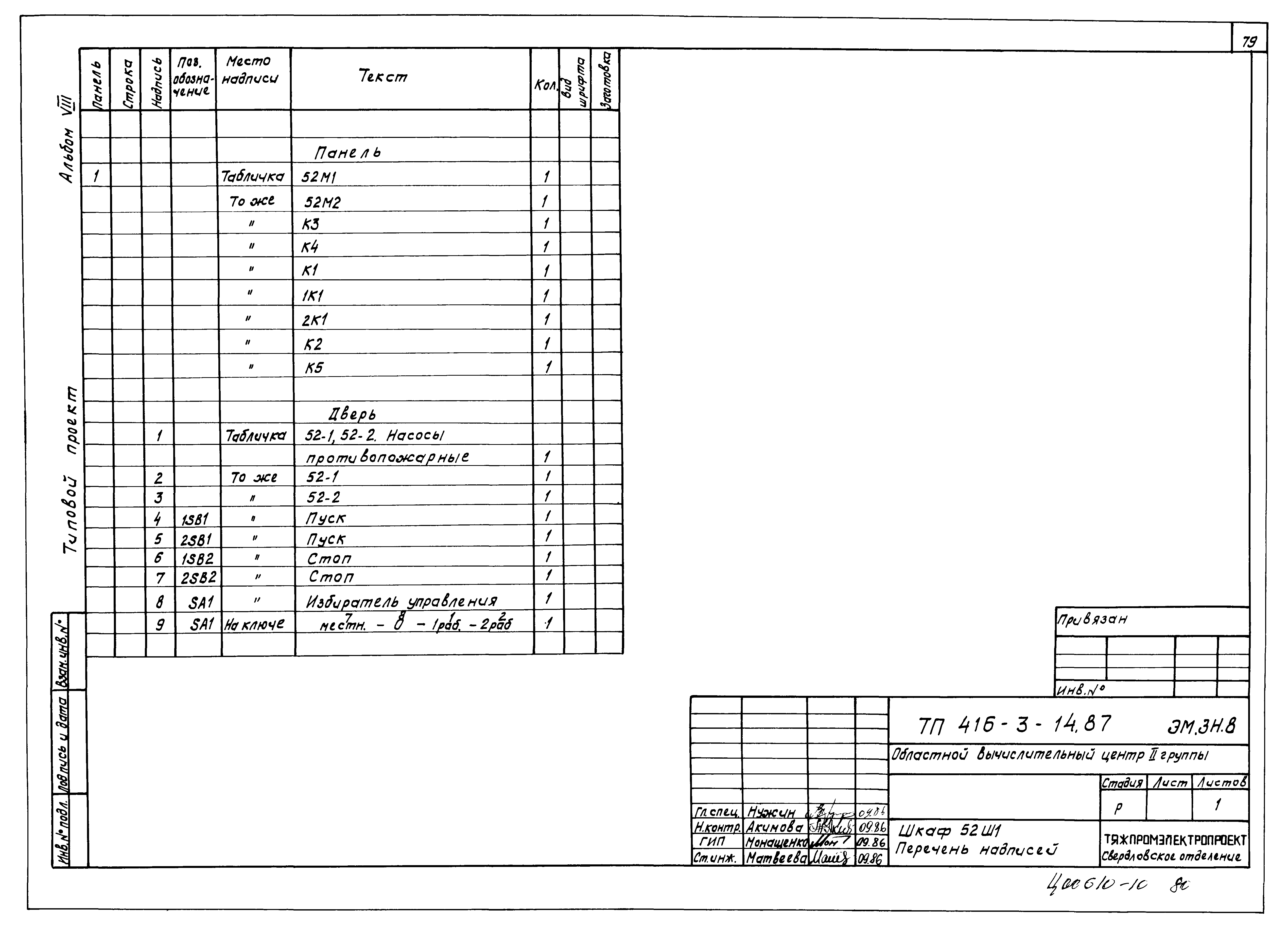 Типовой проект 416-3-14.87