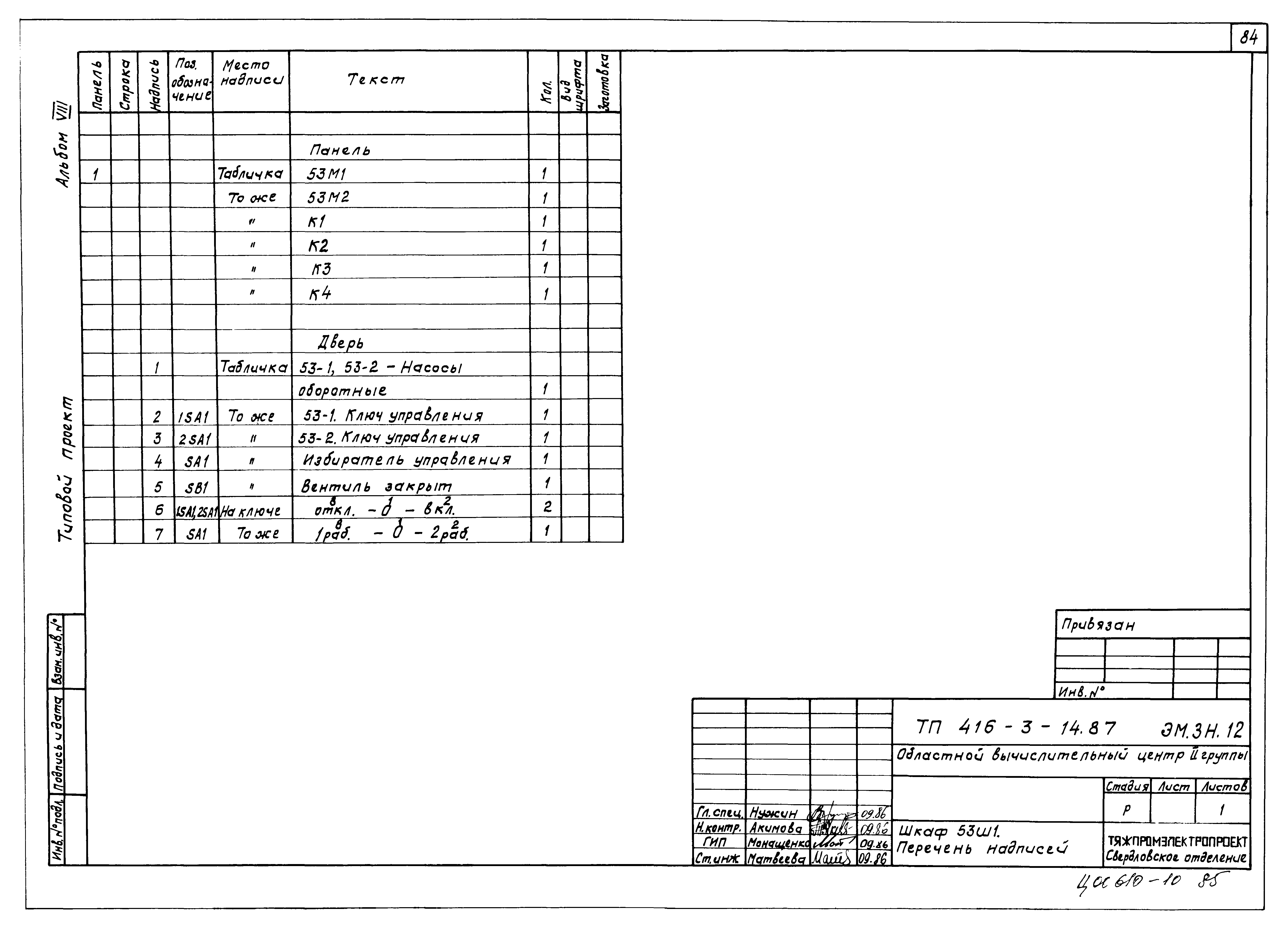 Типовой проект 416-3-14.87