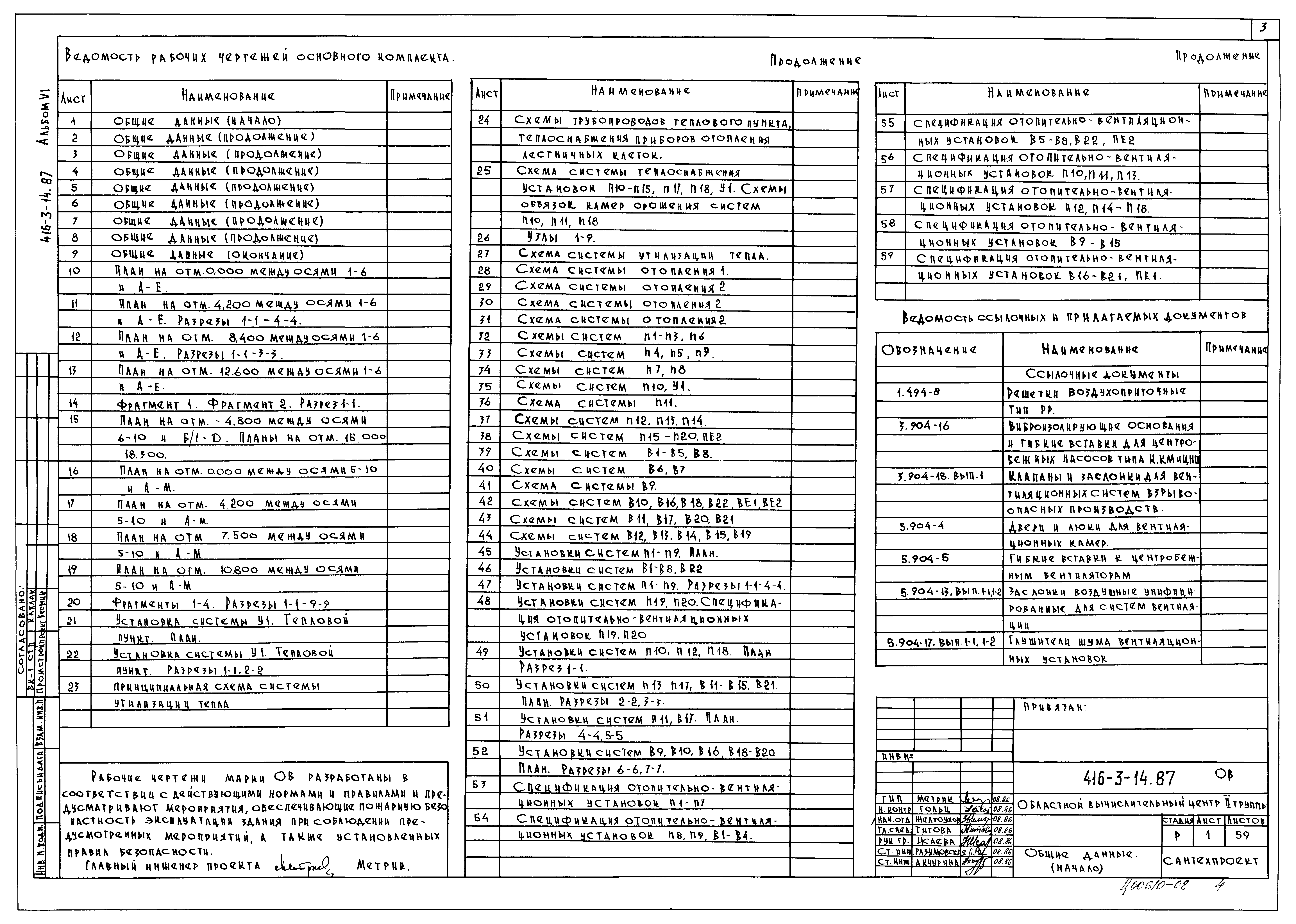 Типовой проект 416-3-14.87