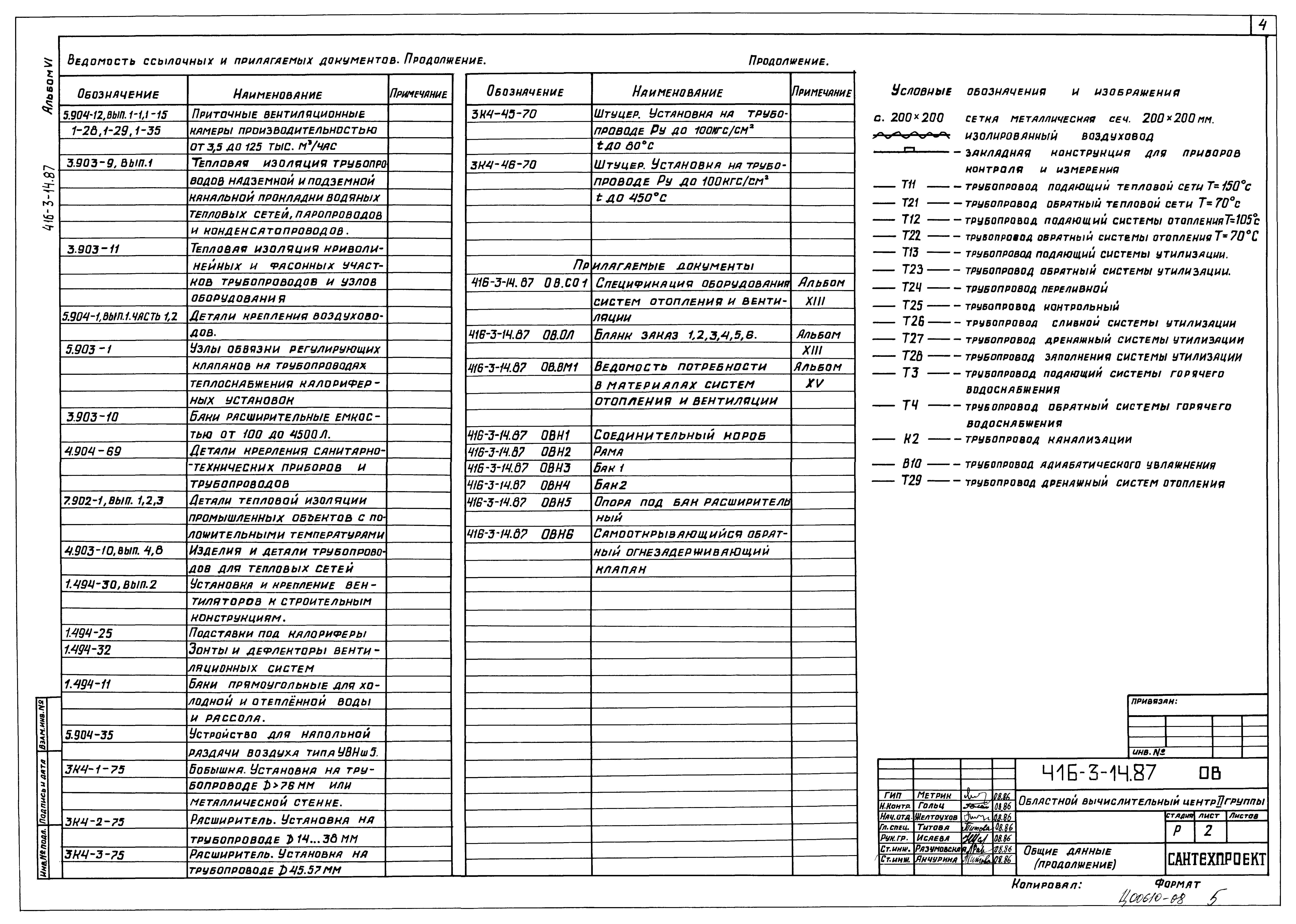 Типовой проект 416-3-14.87