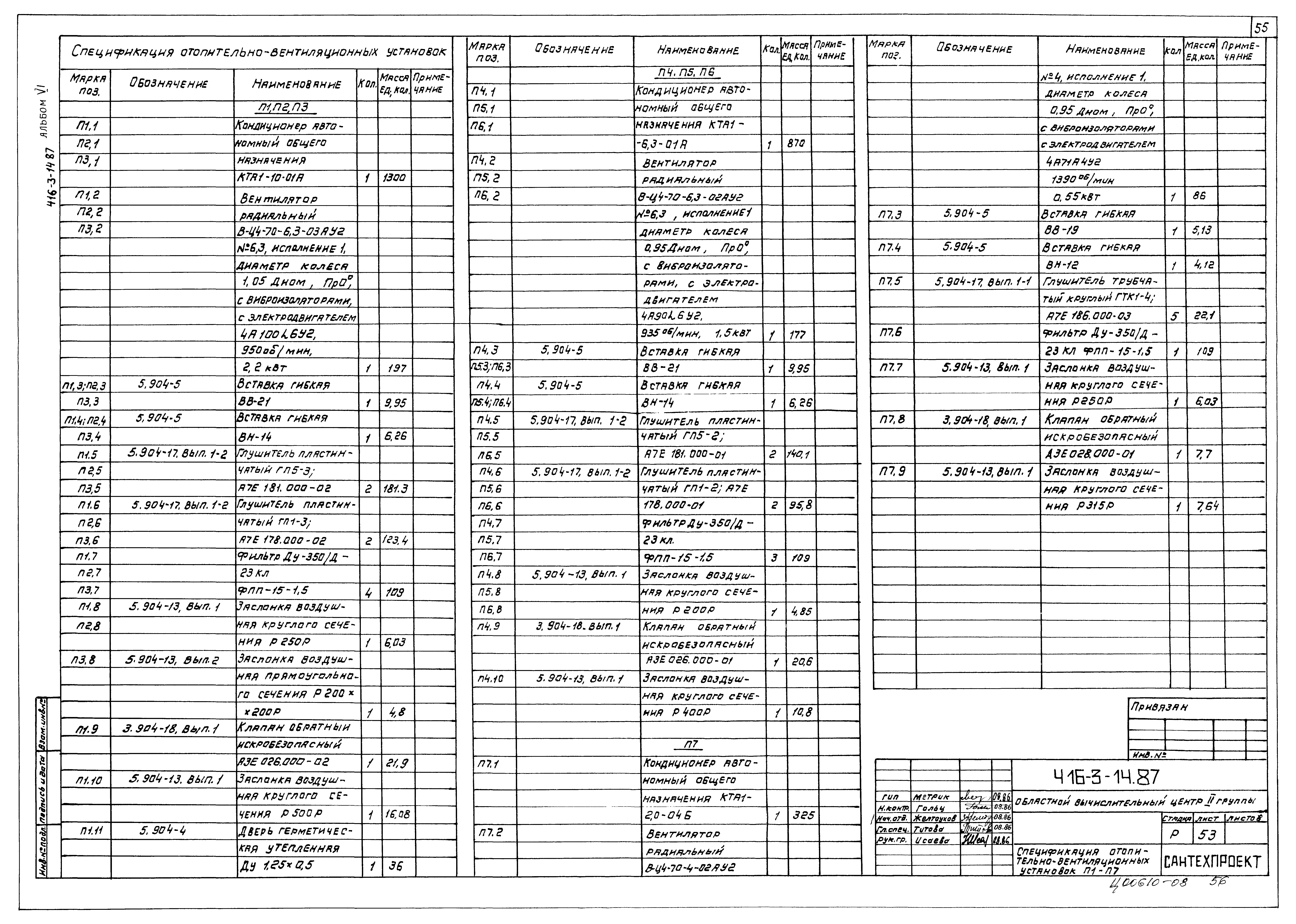 Типовой проект 416-3-14.87