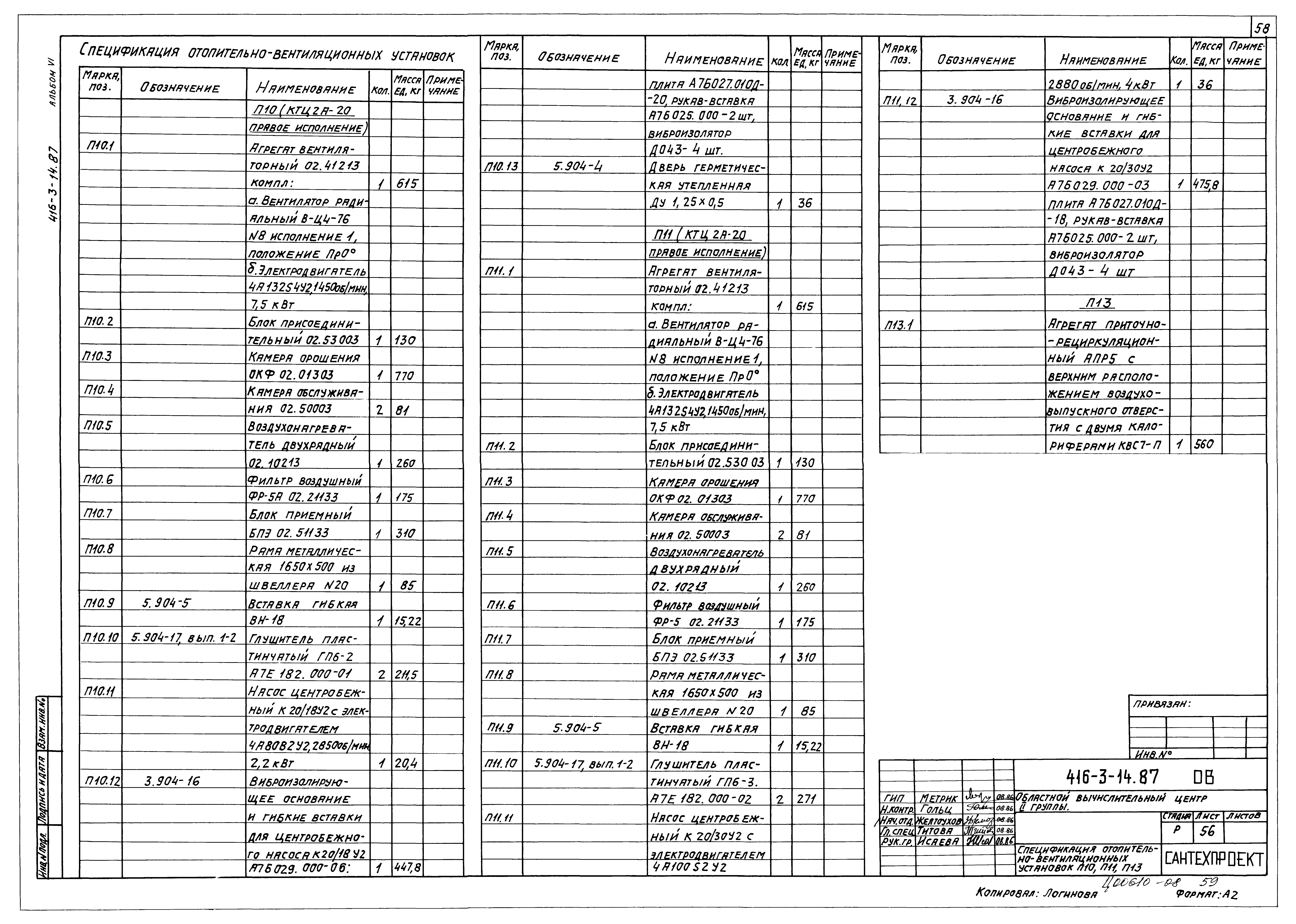 Типовой проект 416-3-14.87